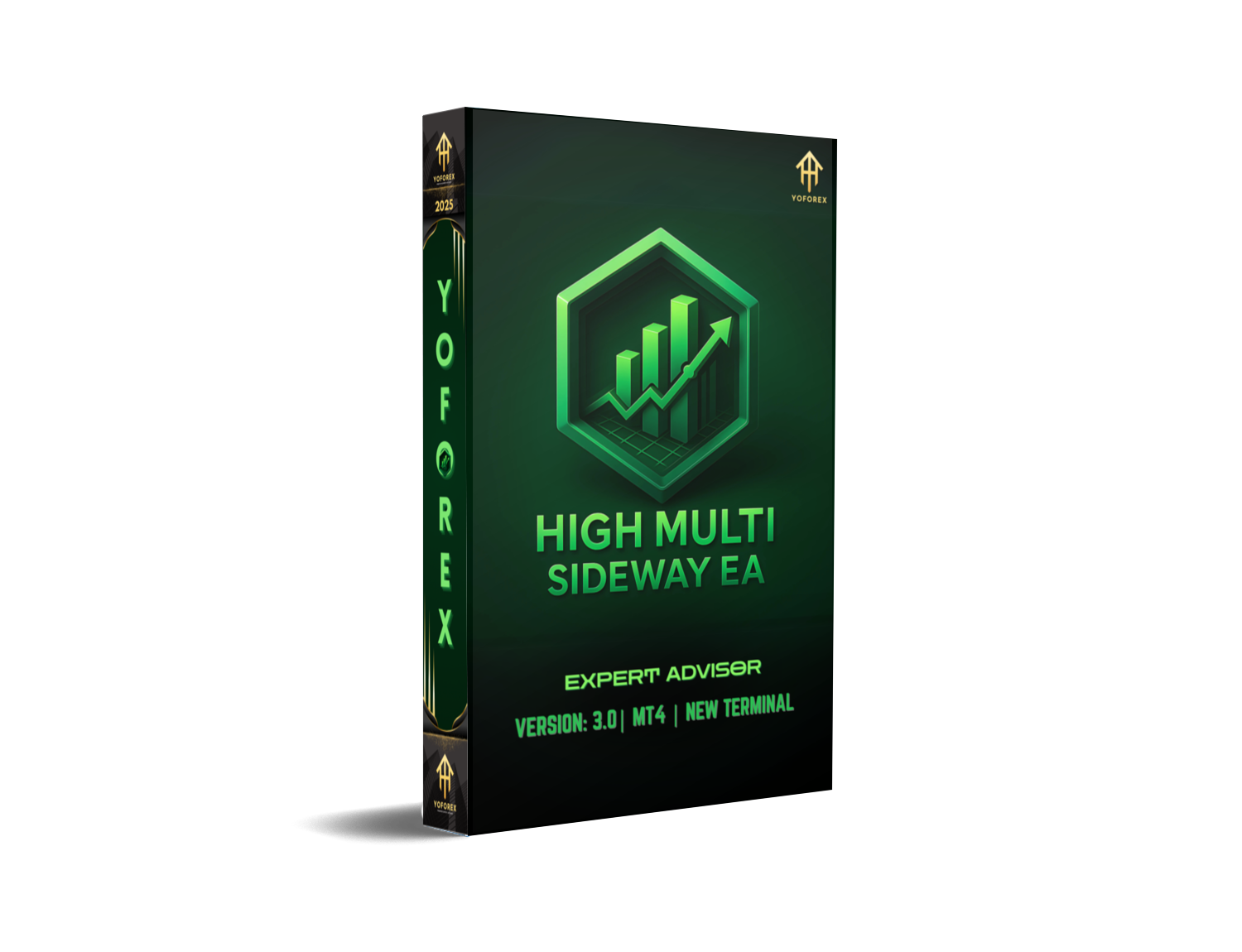 High Multi Sideway EA V3.0 MT4 – Precision Sideway Trading - FREE DOWNLOAD