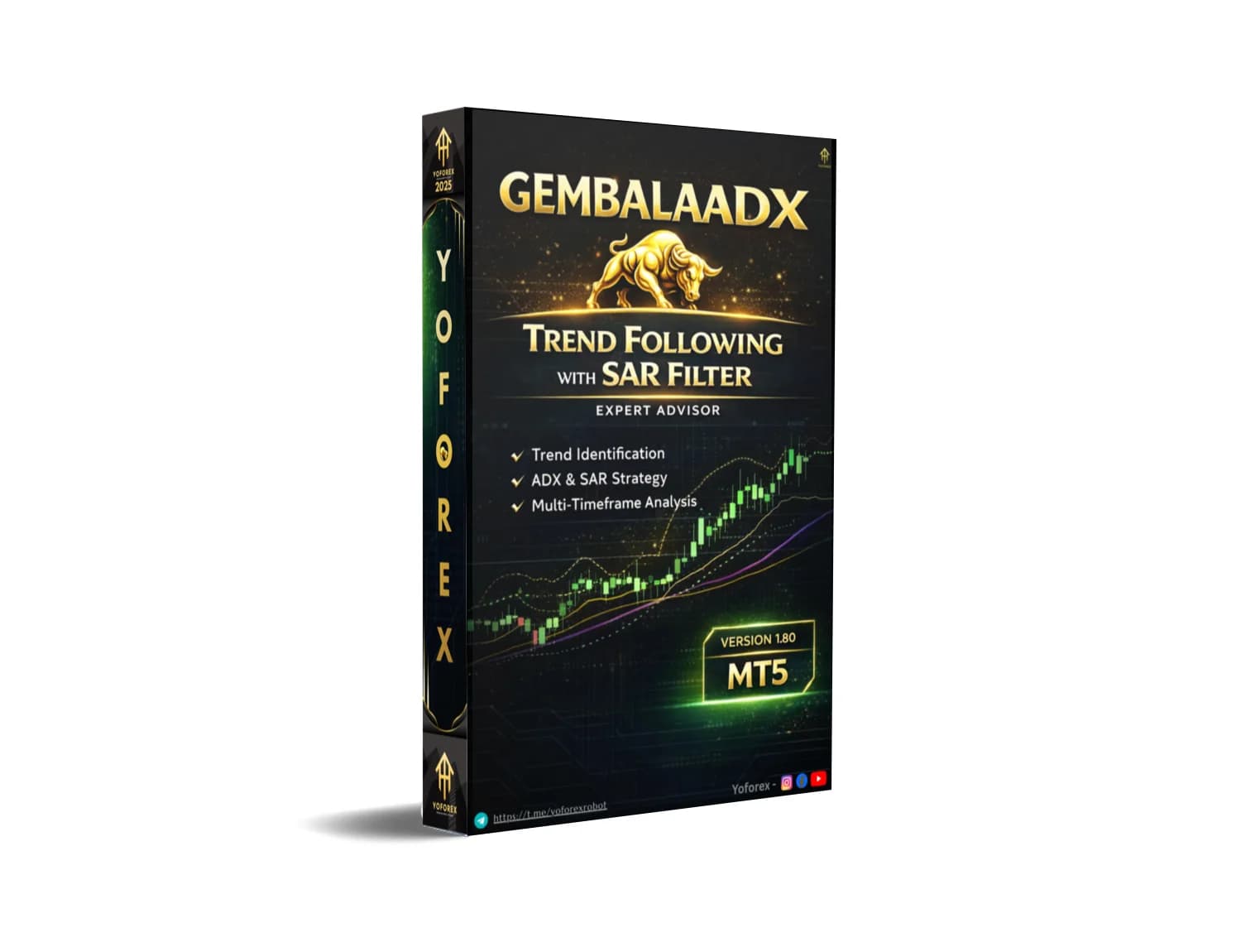 GembalaADX Trend Following EA MT5: The Forex Revolution You've Been Desperately Awaiting!