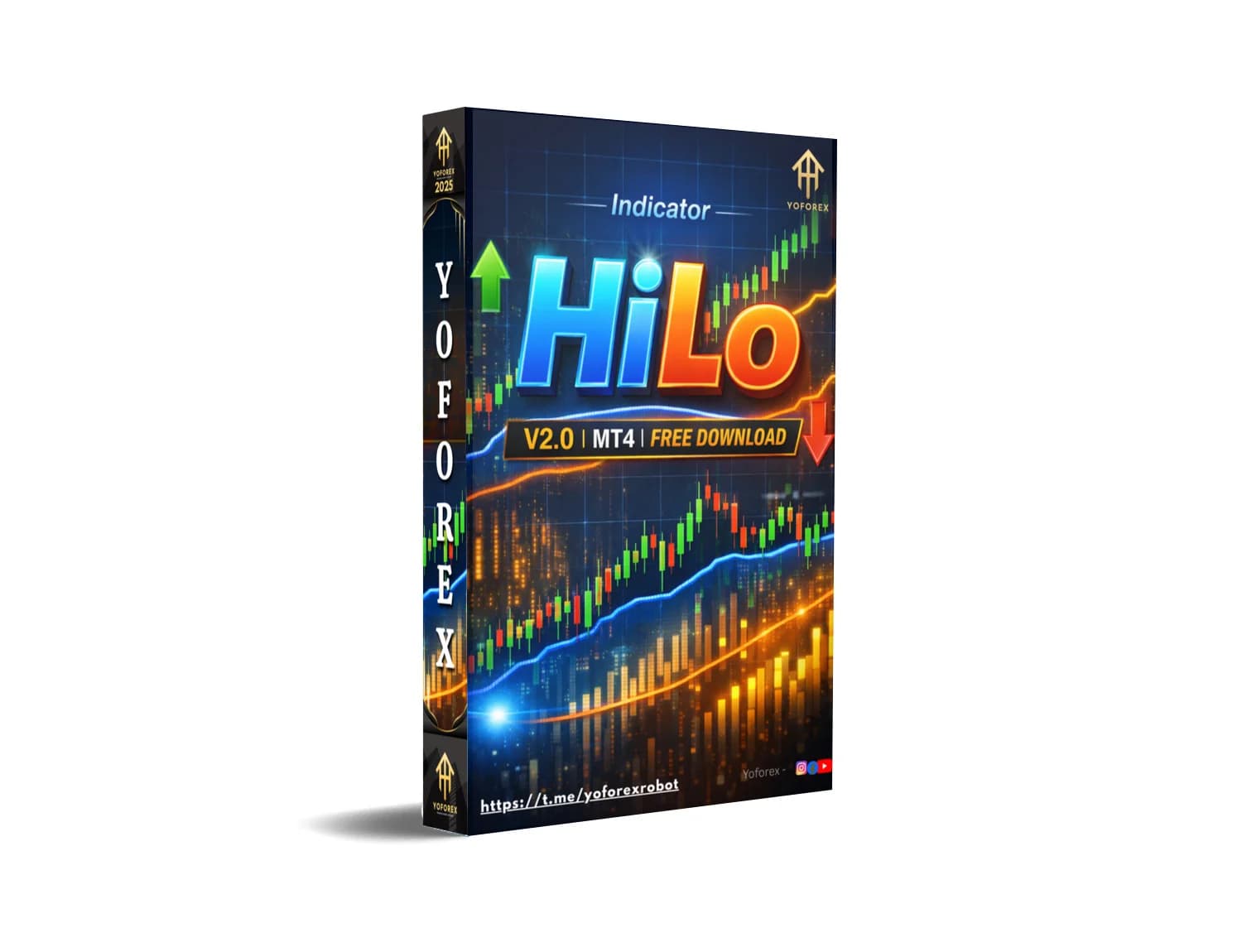 HiLo MT4: The Indispensable Oracle of Forex Fortunes – Act Before the Market Devours Your Dreams!