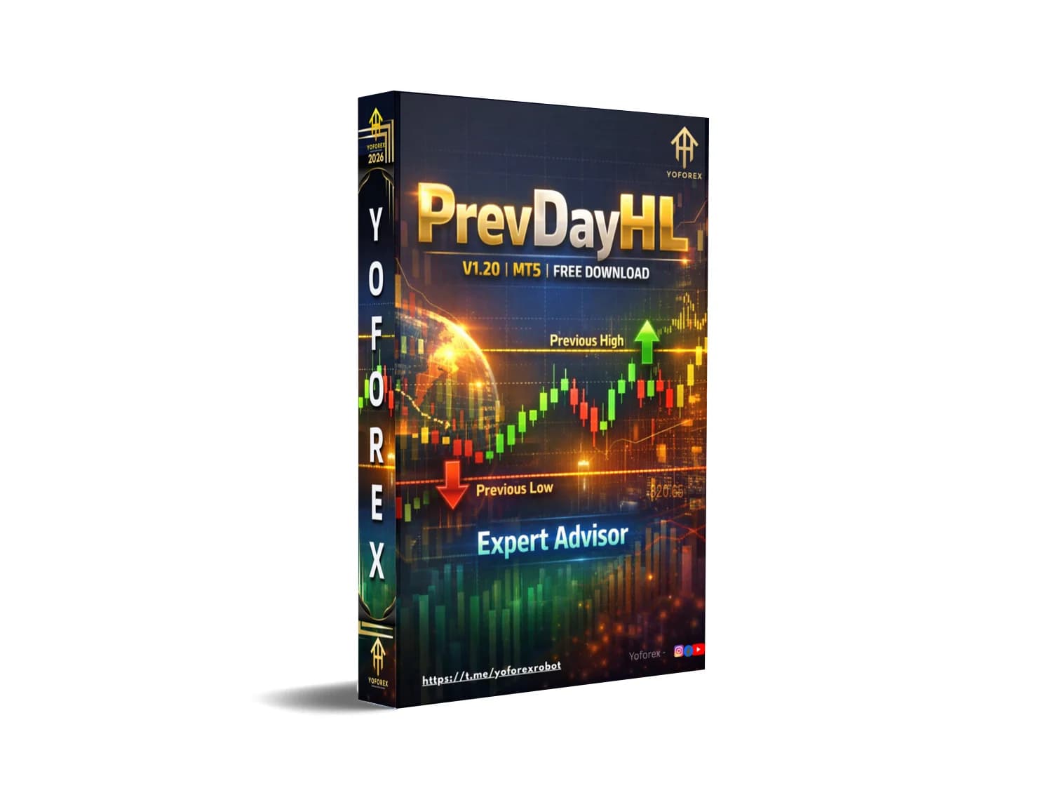 PrevDayHL MT5: The Indispensable Oracle of Yesterday's Highs and Lows – Seize Your Trading Destiny Now!