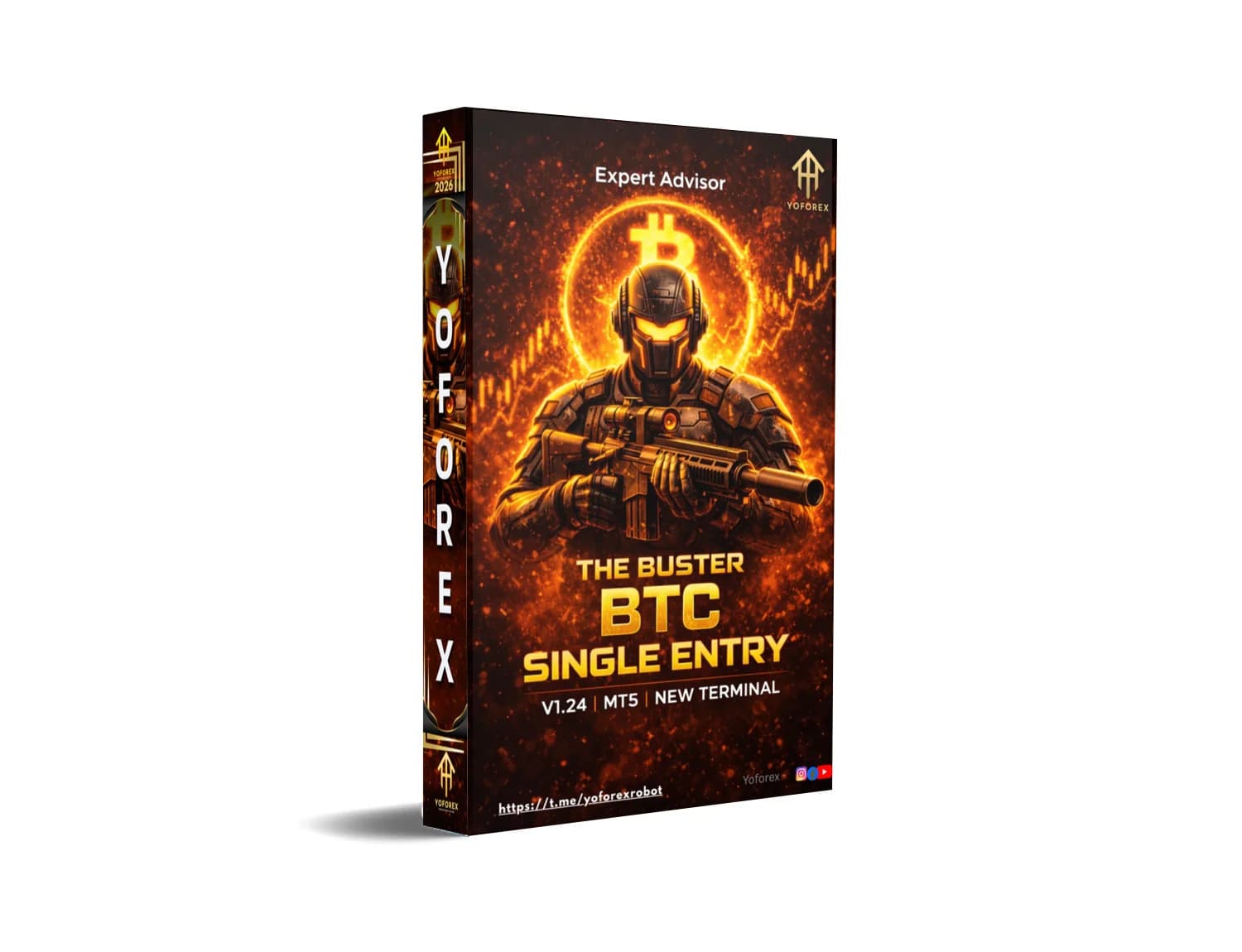Explode Your BTC Gains NOW: Buster BTC Single Entry EA MT5 Revealed!