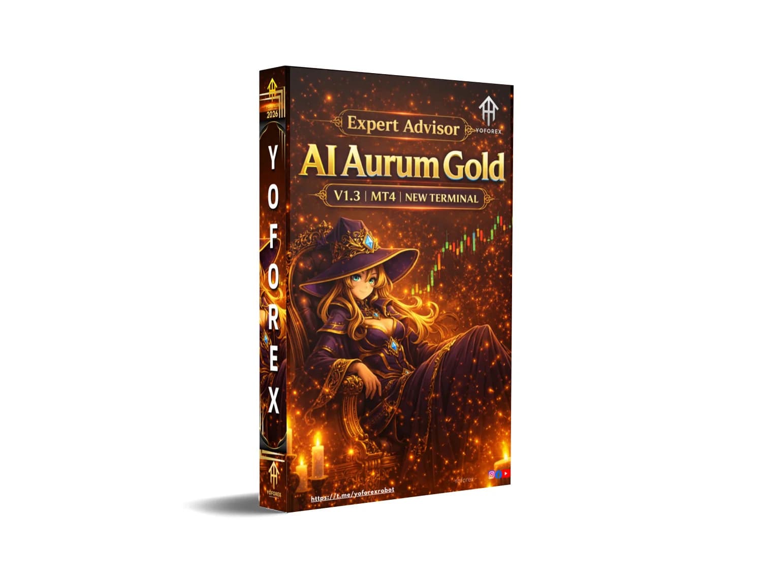 AI Aurum Gold EA MT4: Explode Your Profits NOW – Limited Time Alert!
