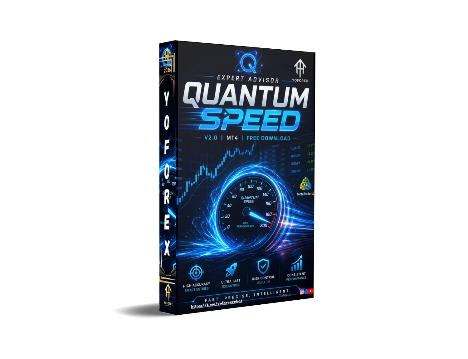 Explode Your Forex Profits NOW with Quantum Speed MT4 EA – Free Download Alert!