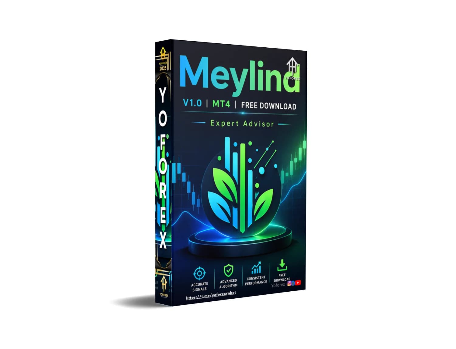 Meylind EA MT4: Explode Your Forex Gains NOW – Free Download Alert!