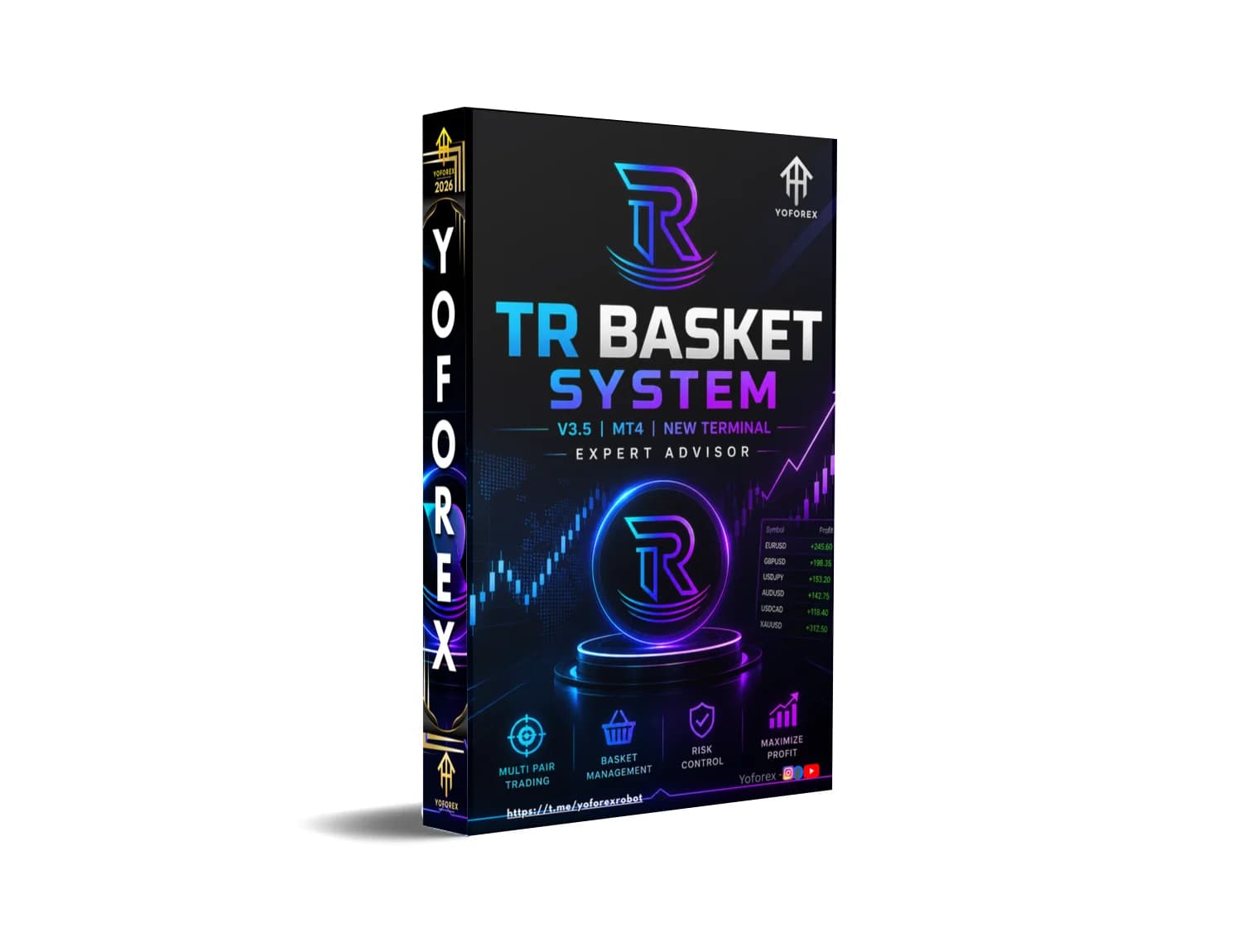 Explode Your Forex Profits: TR Basket System EA MT4 – Free Download Alert!