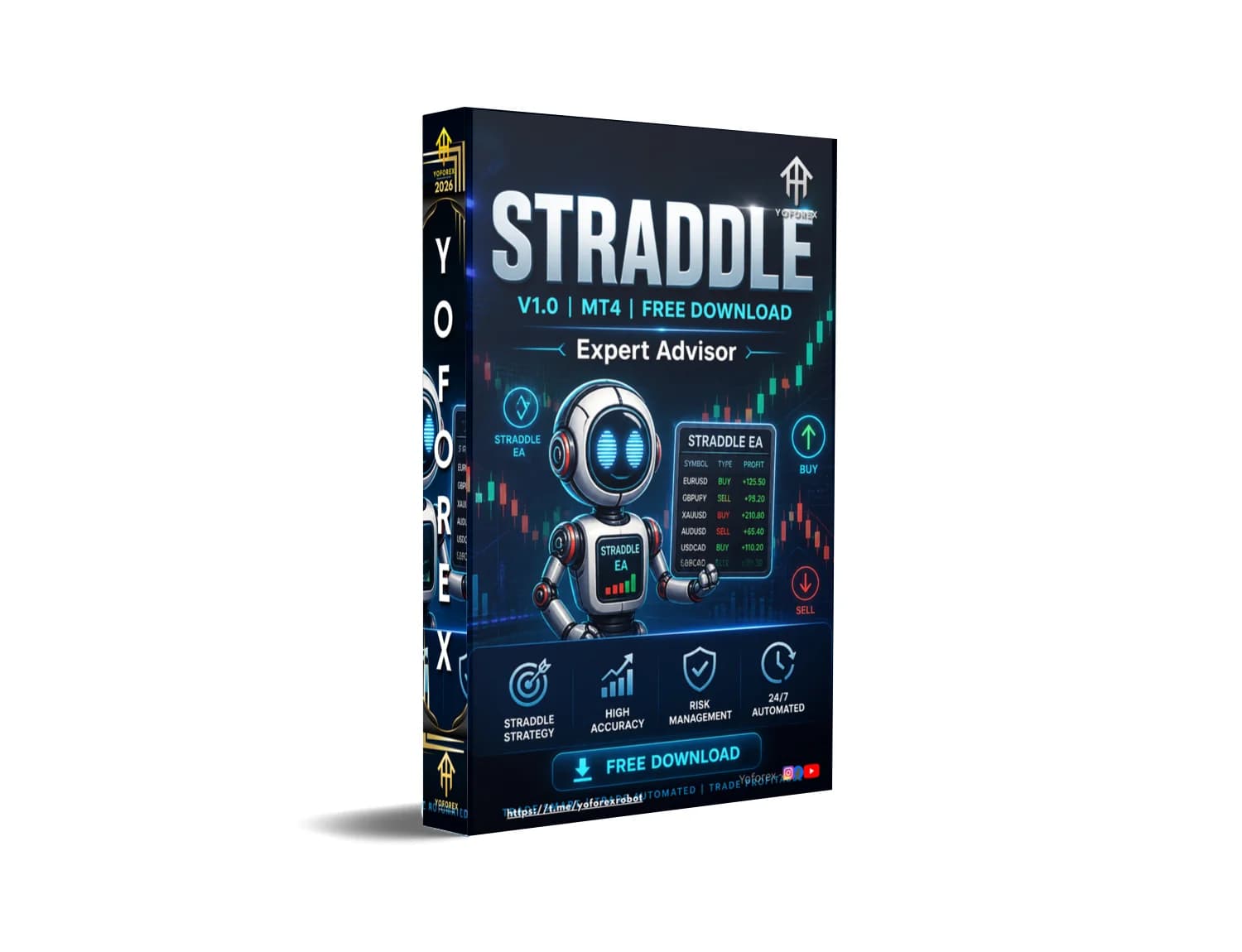 Explode Your Forex Profits: STRADDLE EA MT4 Free Download Now!