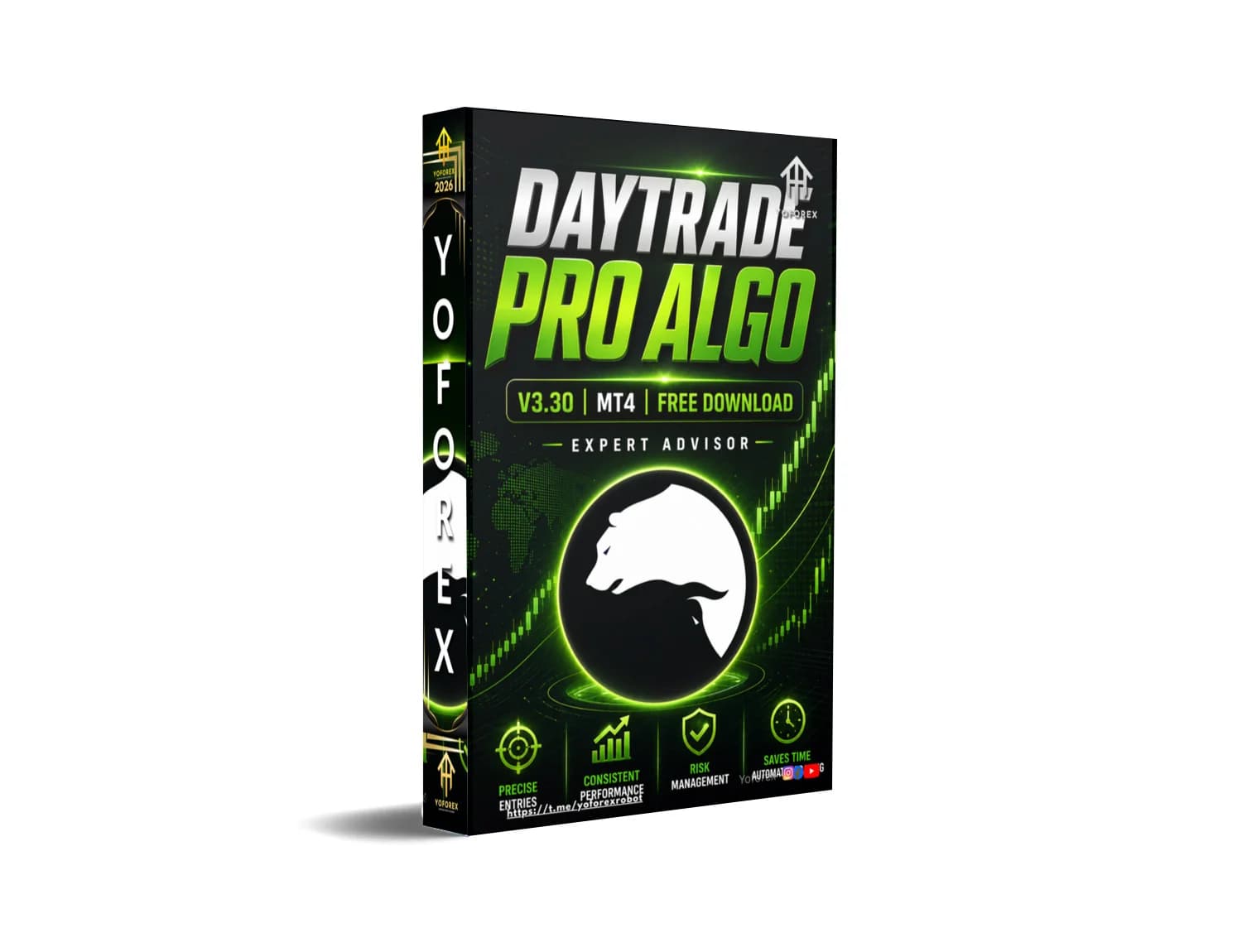 Explode Your Forex Profits: Daytrade Pro Algo MT4 – Free Download Alert!