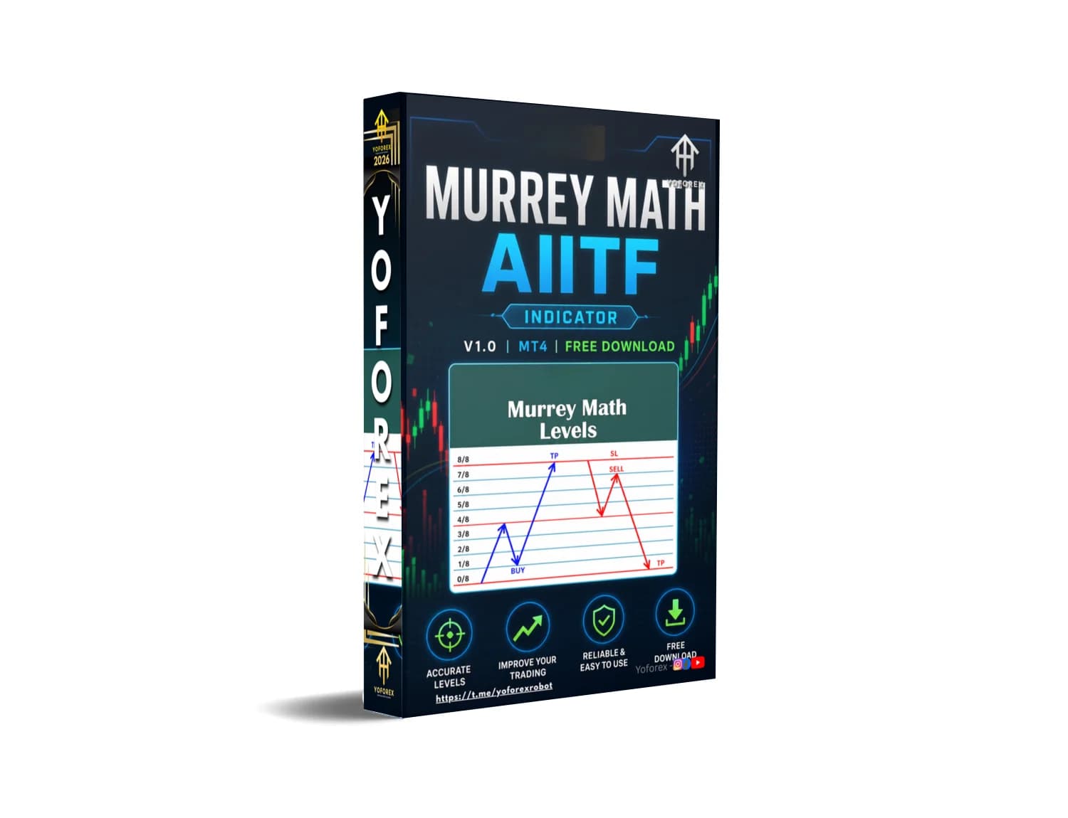 Explode Your Forex Trades: Murrey Math AIITF MT4 Indicator – Free Download Alert!