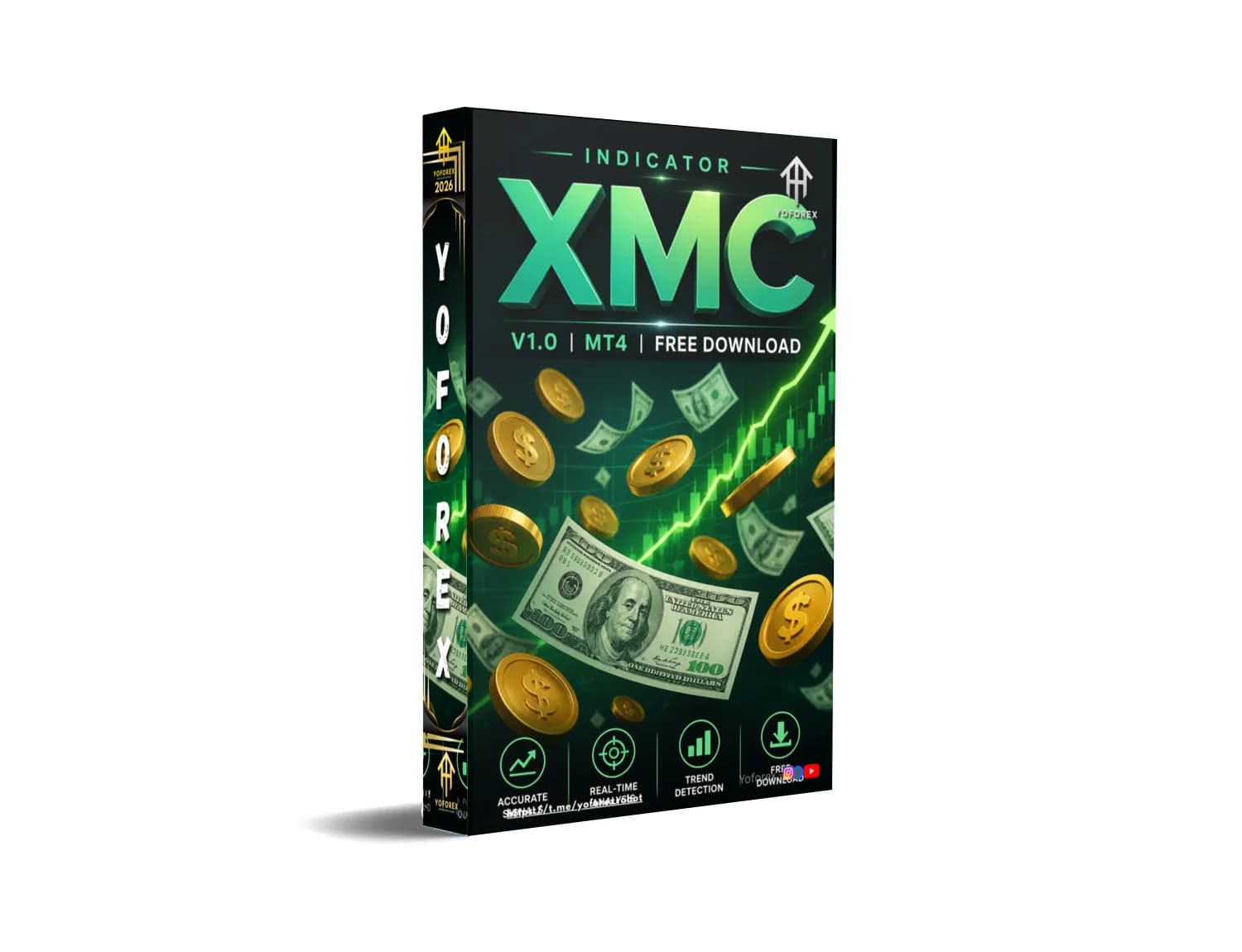 Explode Your Trading Profits: Grab XMC Indicator MT4 Free NOW!
