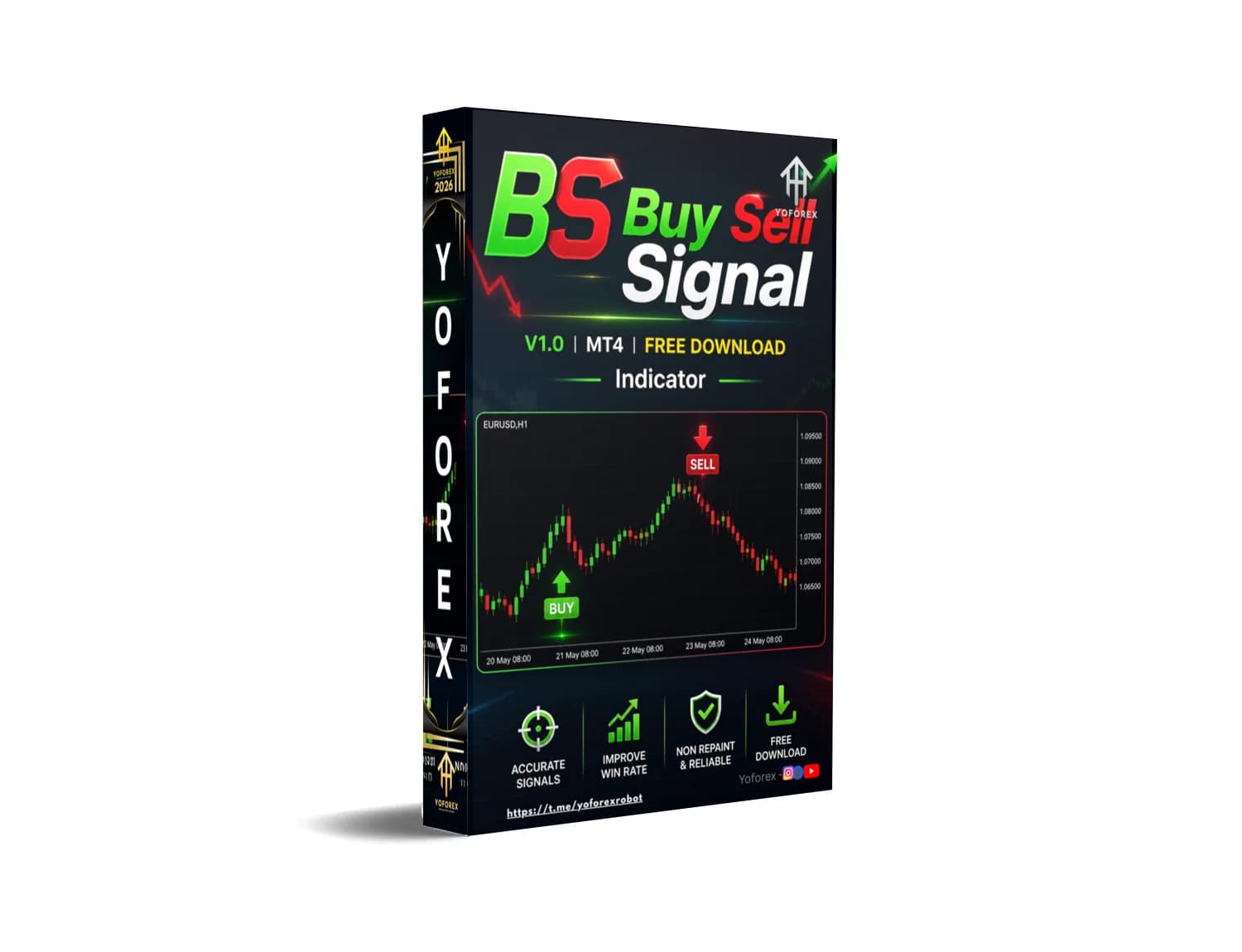 Explode Your Profits: Grab BS Buy Sell Signal MT4 Now!
