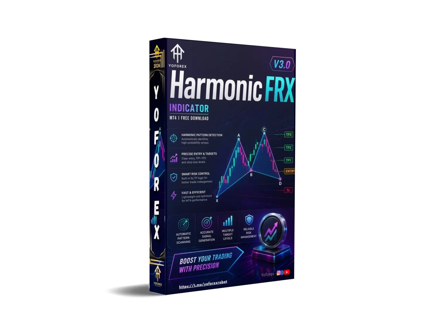 Grab Harmonic FRX Indicator MT4 Free NOW – Skyrocket Your Forex Profits!
