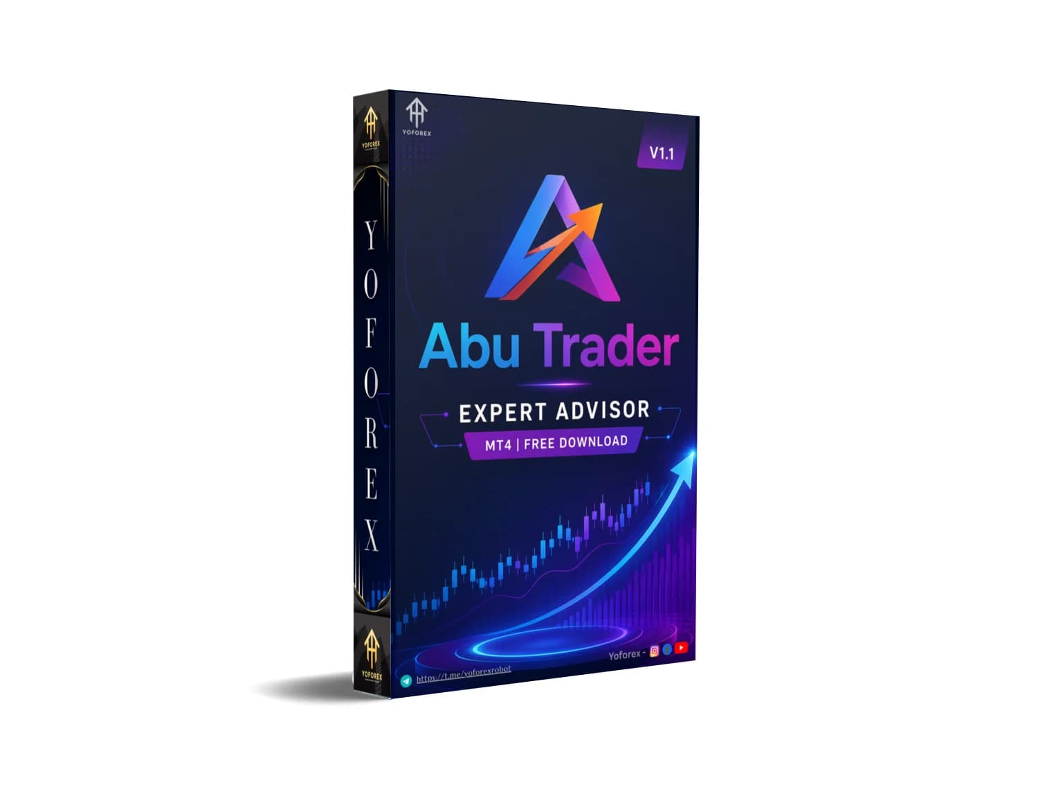  ACT NOW: Abu Trader EA MT4 Free Download - Limited Spots!