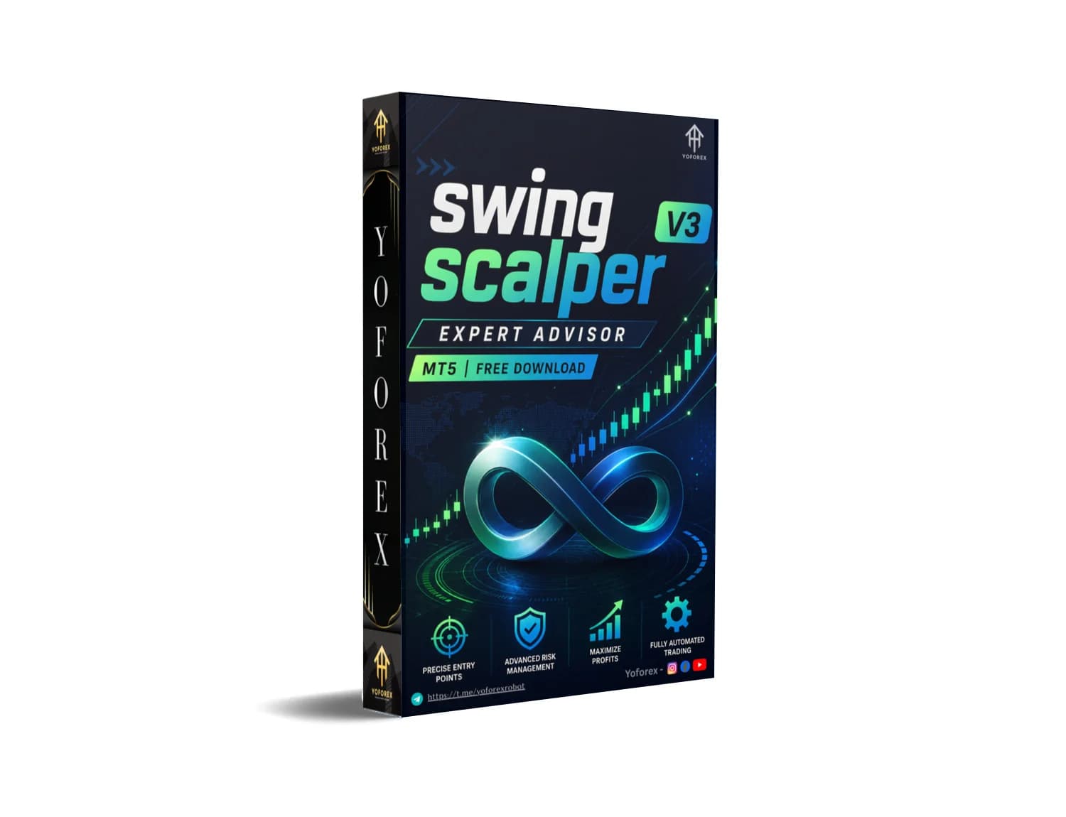 Grab Swing Scalper EA FREE Download Now – Scalp Gold Profits Instantly!