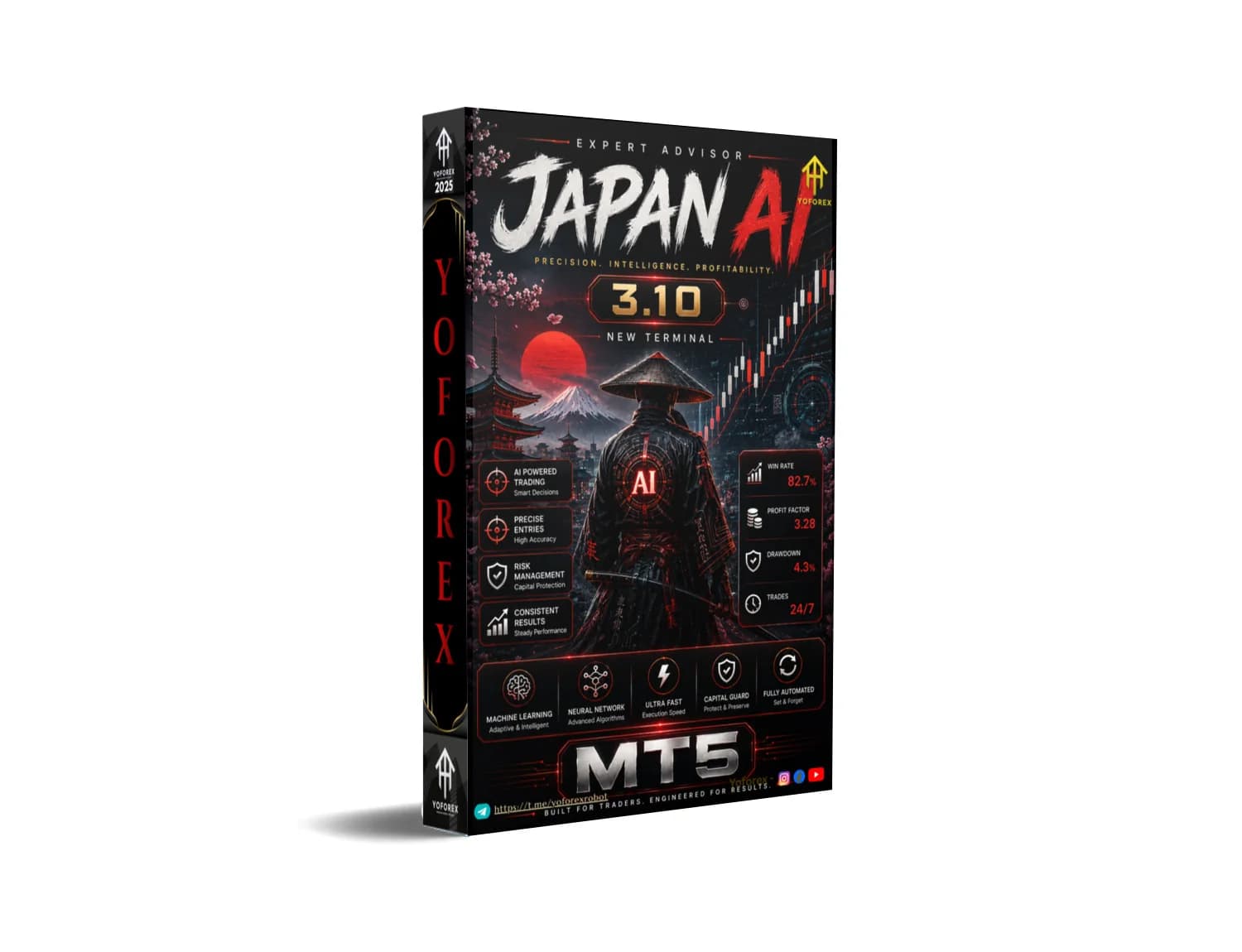 Japan AI EA V3.10 MT5: Free Download - Grab It Now Before It Vanishes!