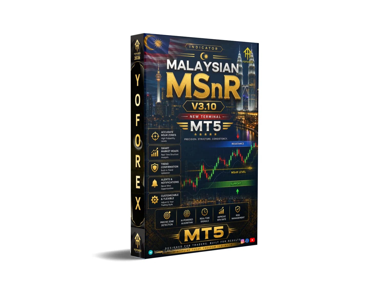 Download Malaysian MSnR Indicator V3.10 MT5 FREE Now - Before It Vanishes!
