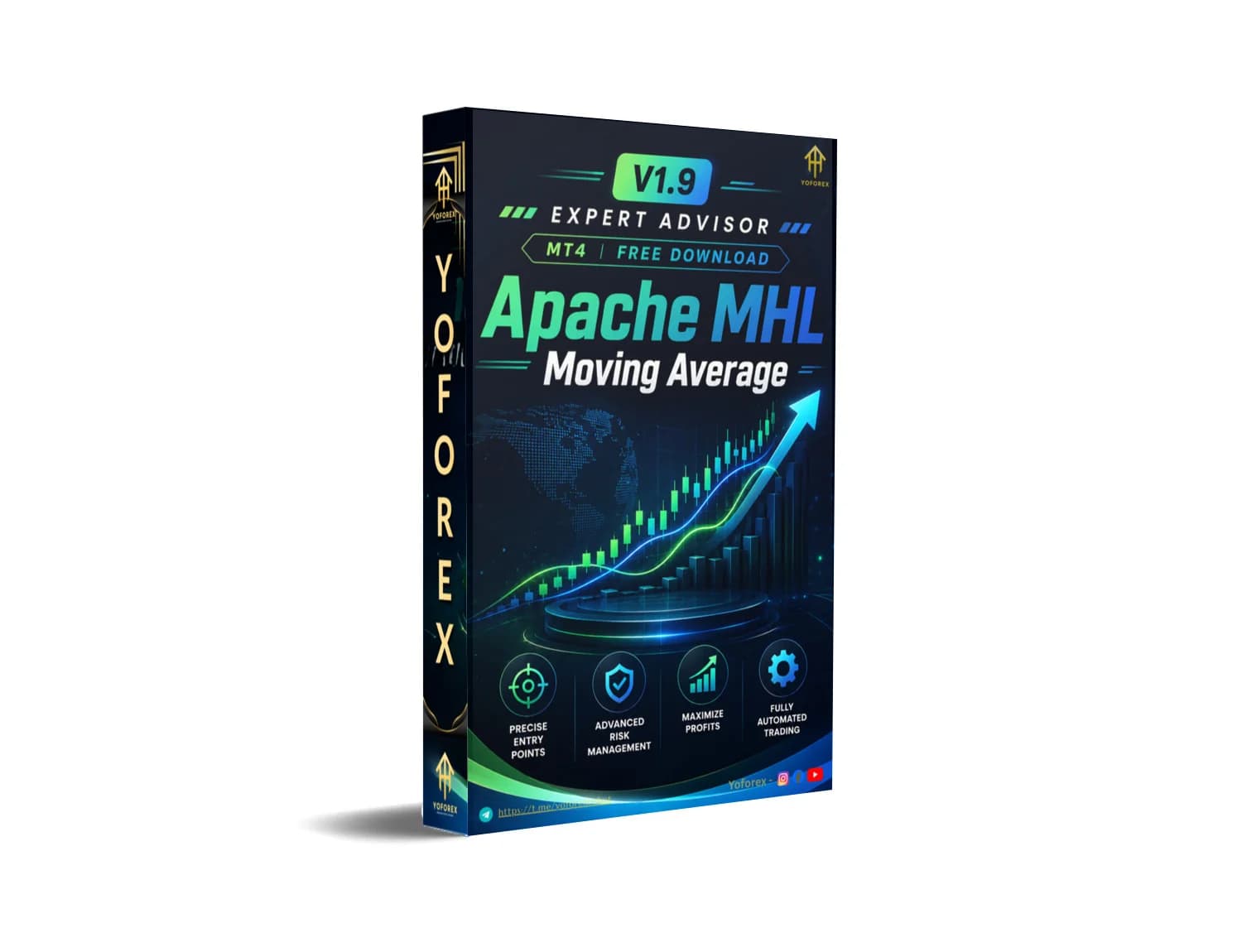 Apache MHL Moving Average EA
