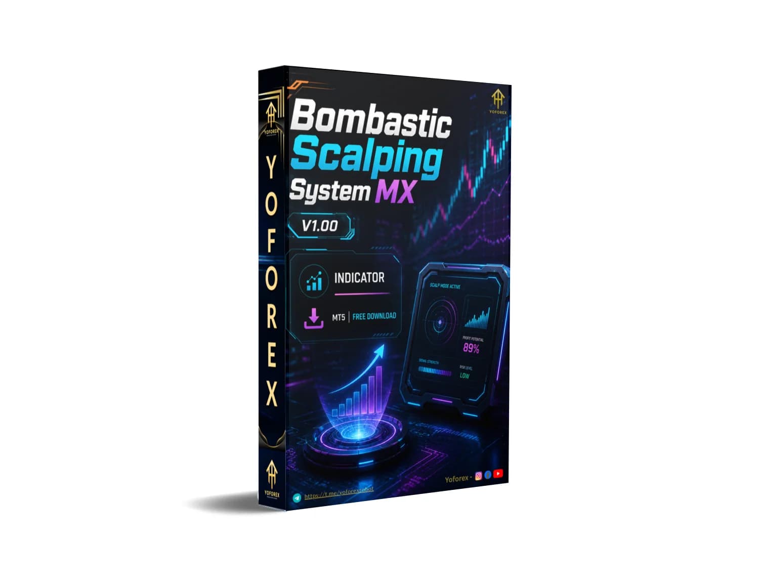 Bombastic Scalping System MX INDICATOR
