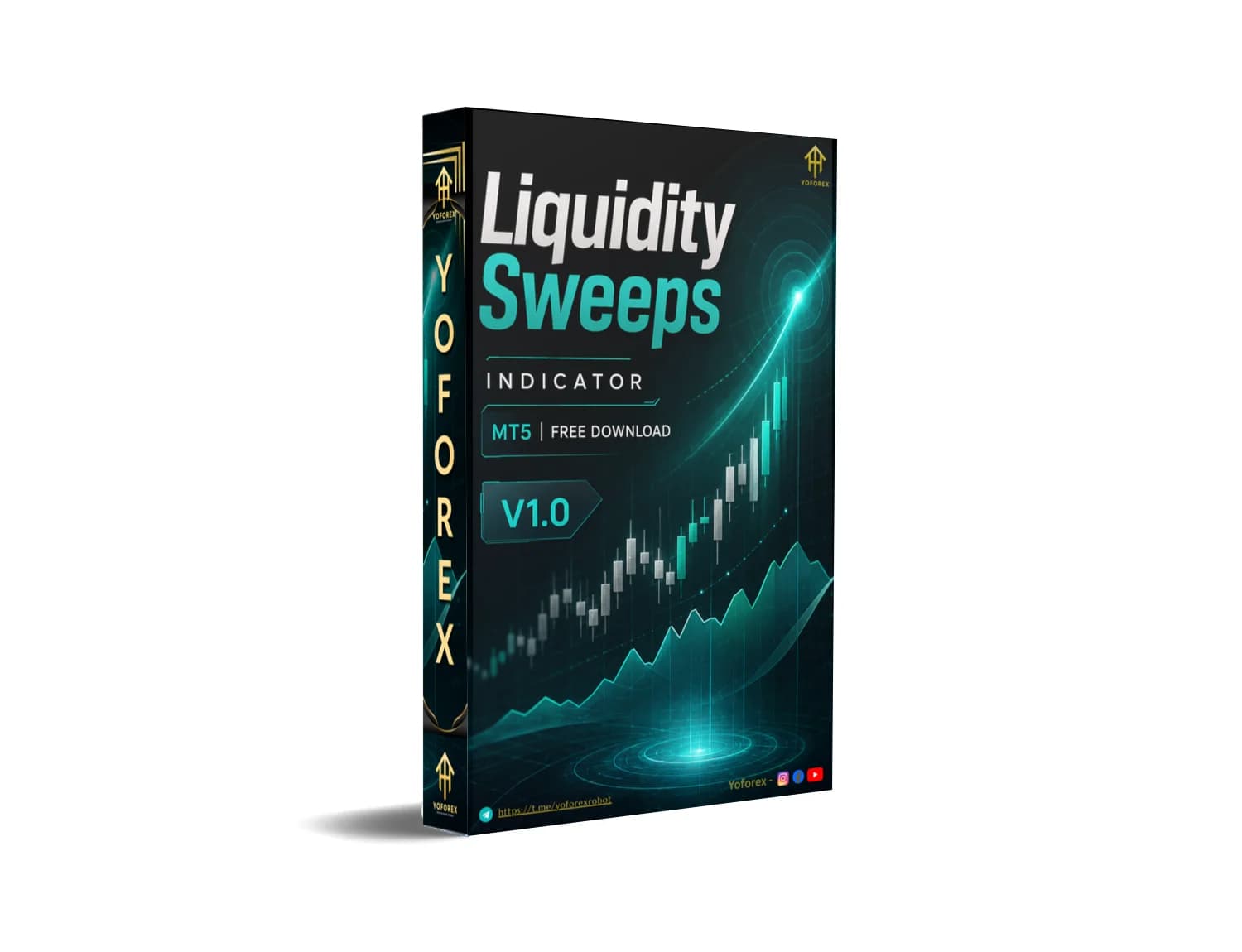 Liquidity Sweeps INDICATOR