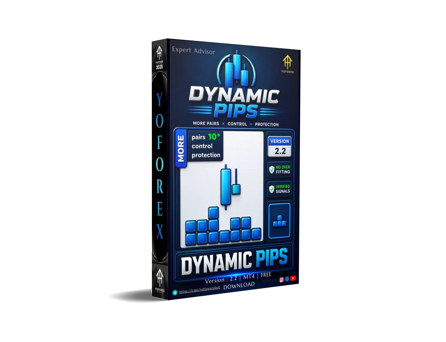 Dynamic Pips EA v2.2 MT4: Buyer's Guide | FXCracked