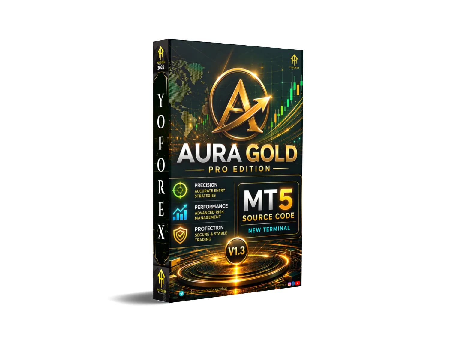 Aura Gold Pro Edition Source Code V1.3 MT5 