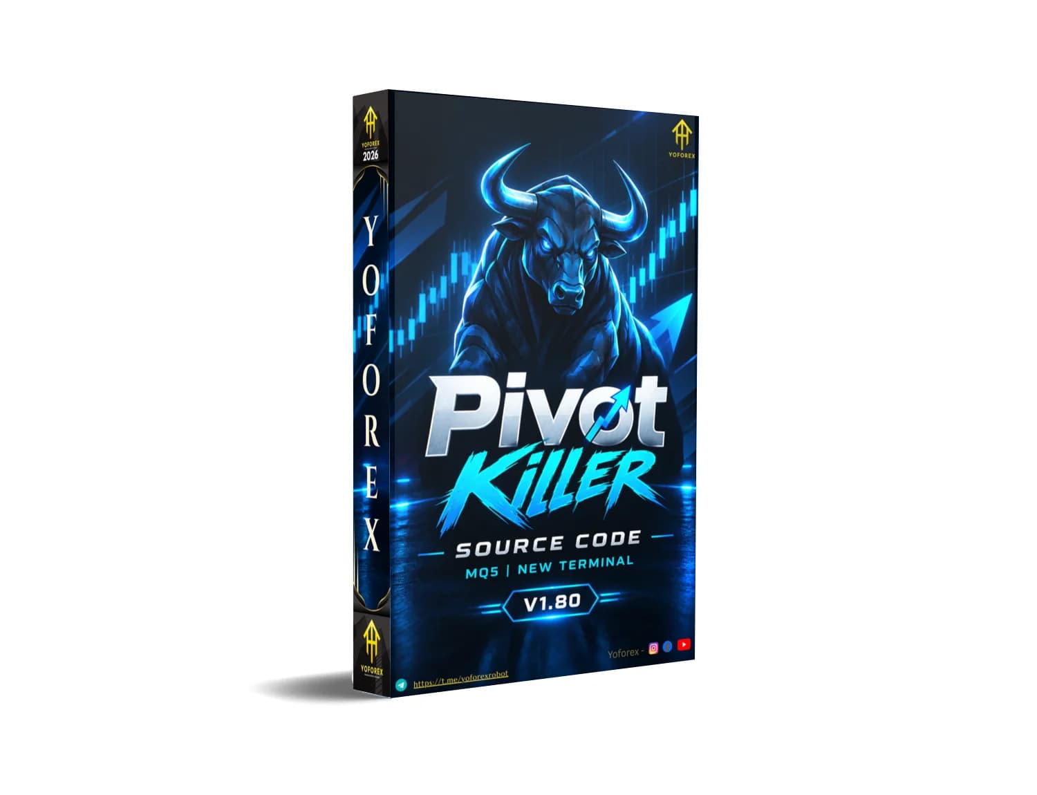 Pivot Killer Source Code V1.80 MQ5 