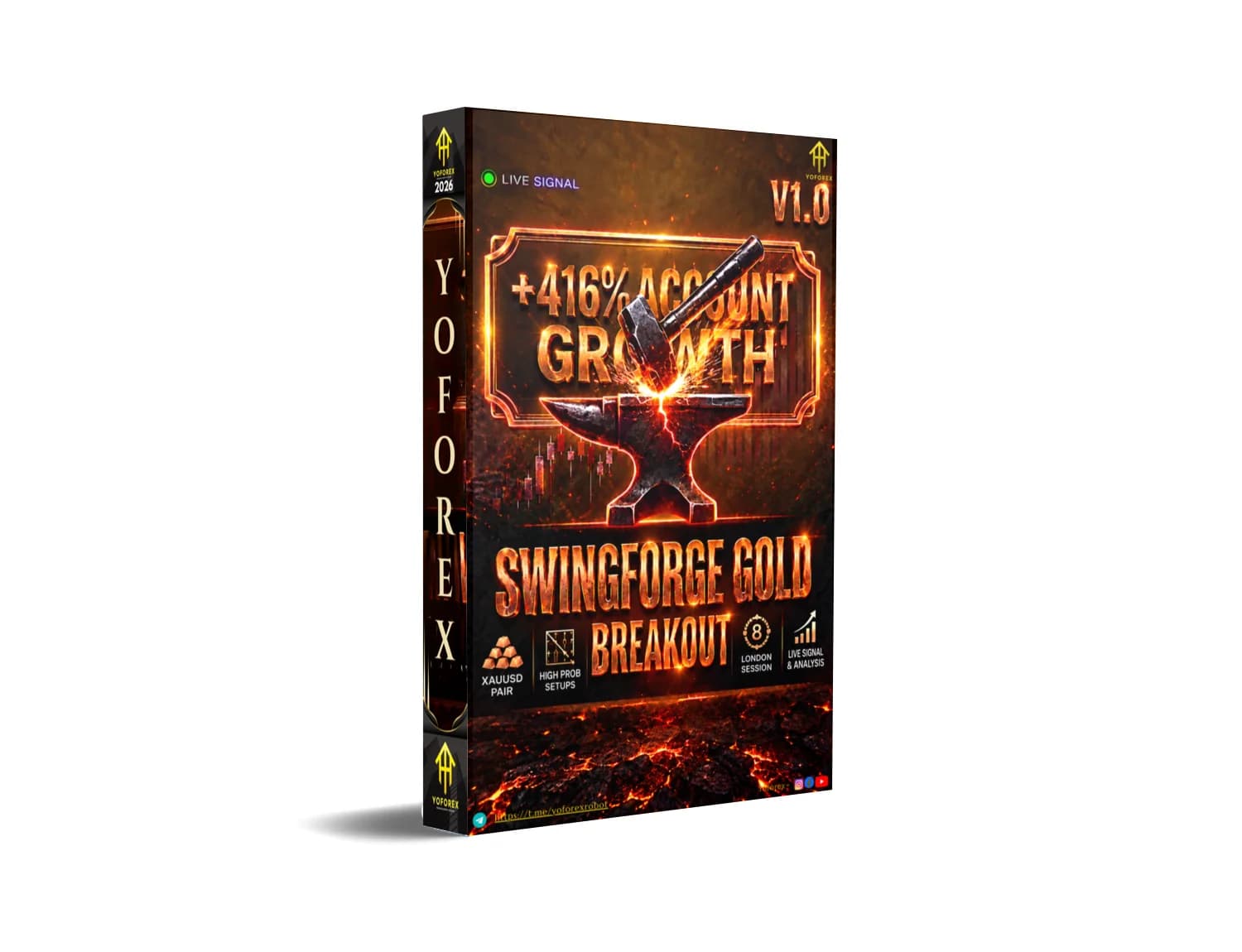 Swing Forge Gold EA V1.0 MT5 