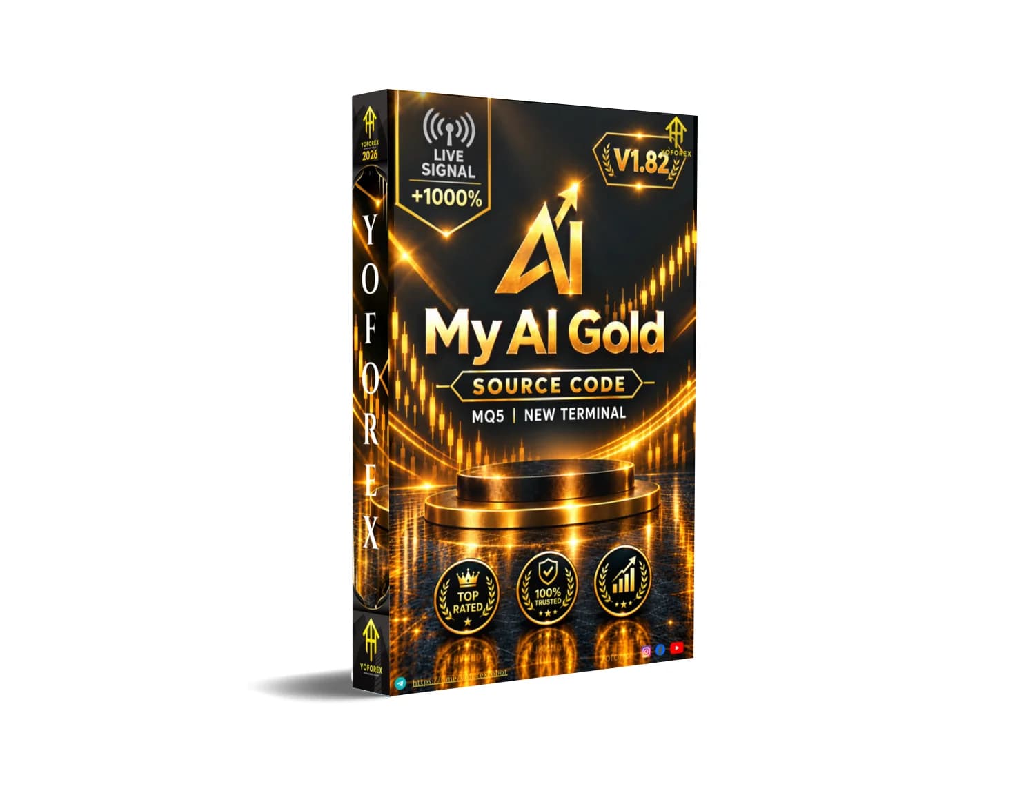My AI Gold Source Code V1.82 MQ5