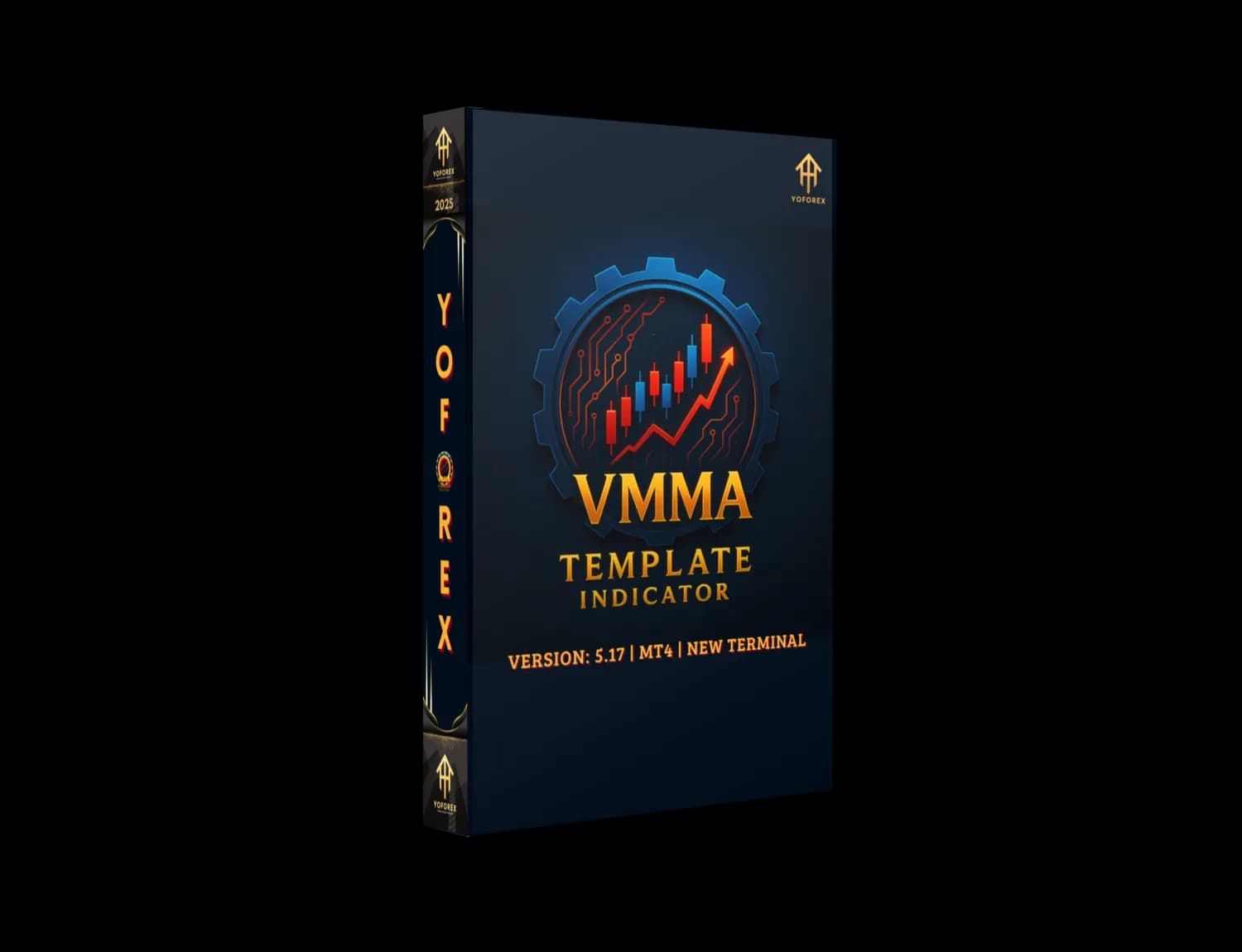 VMMA Template Indicator V5.17 MT4: Precision Trend & Volatility Signals - FREE DOWNLOAD
