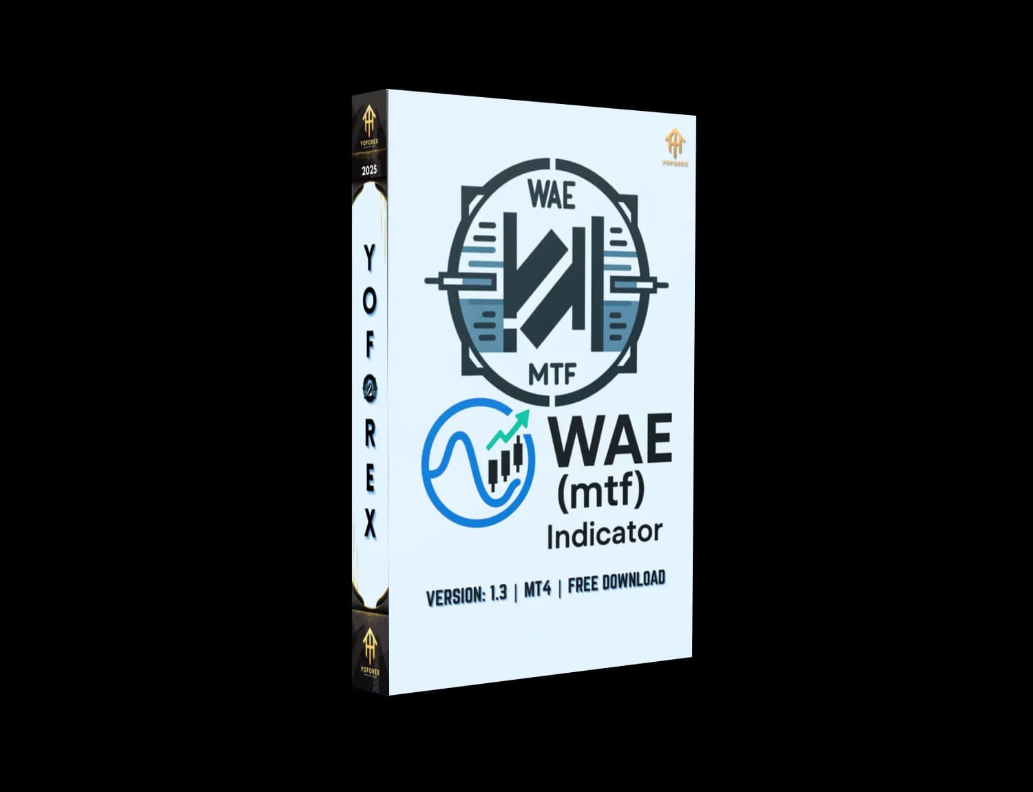 Unlock the Power of Multi-Timeframe Trading with SimpleBar MTF Indicator MT4 - FREE DOWNLOAD