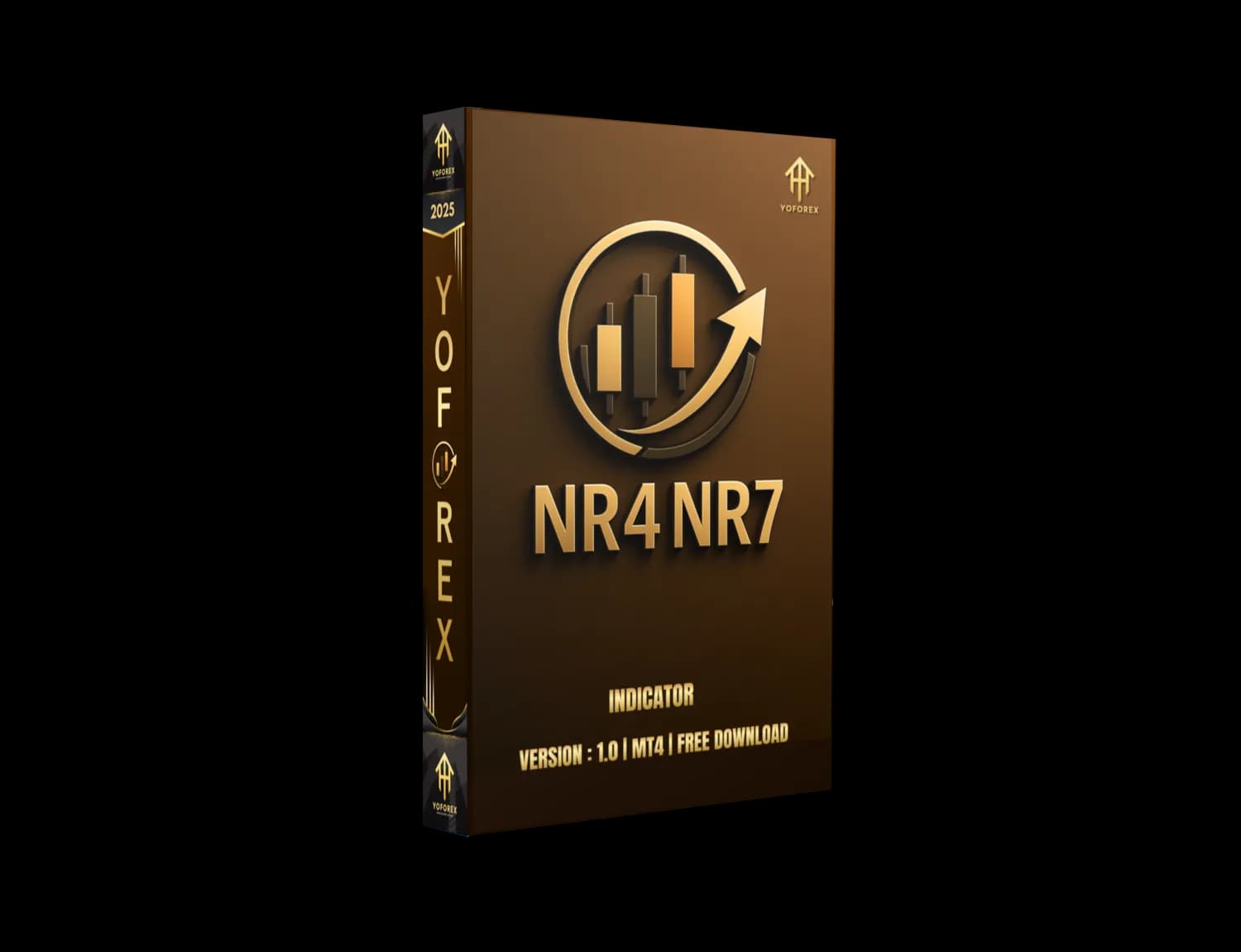NR4 NR7 Indicator Source Code MT4 – Master Breakouts Like a Pro  - FREE DOWNLOAD