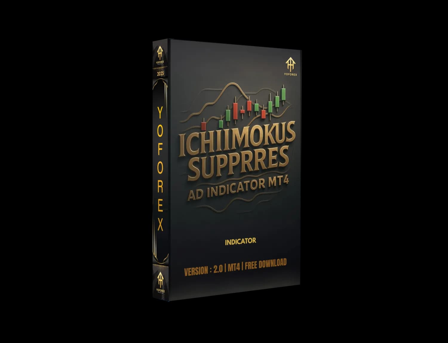 IchimokuSuppRes AD Indicator MT4