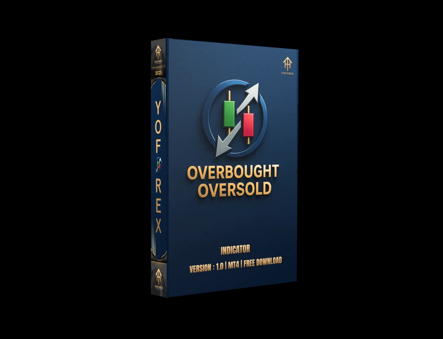 Overbought Oversold Indicator MT4