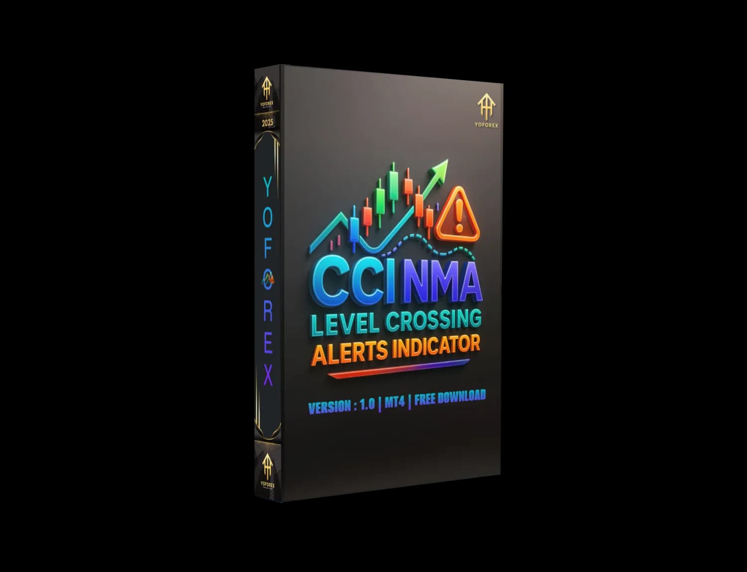 CCI NMA Level Crossing Alerts Indicator MT4