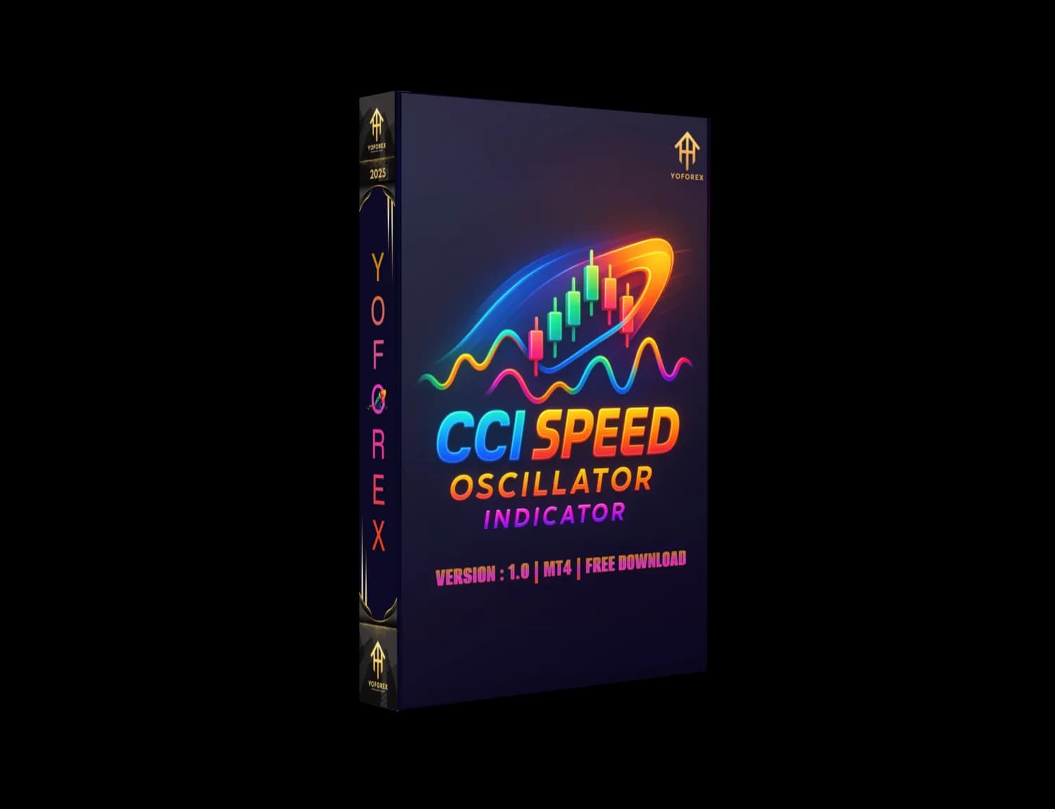 CCI Speed Oscillator Indicator MT4