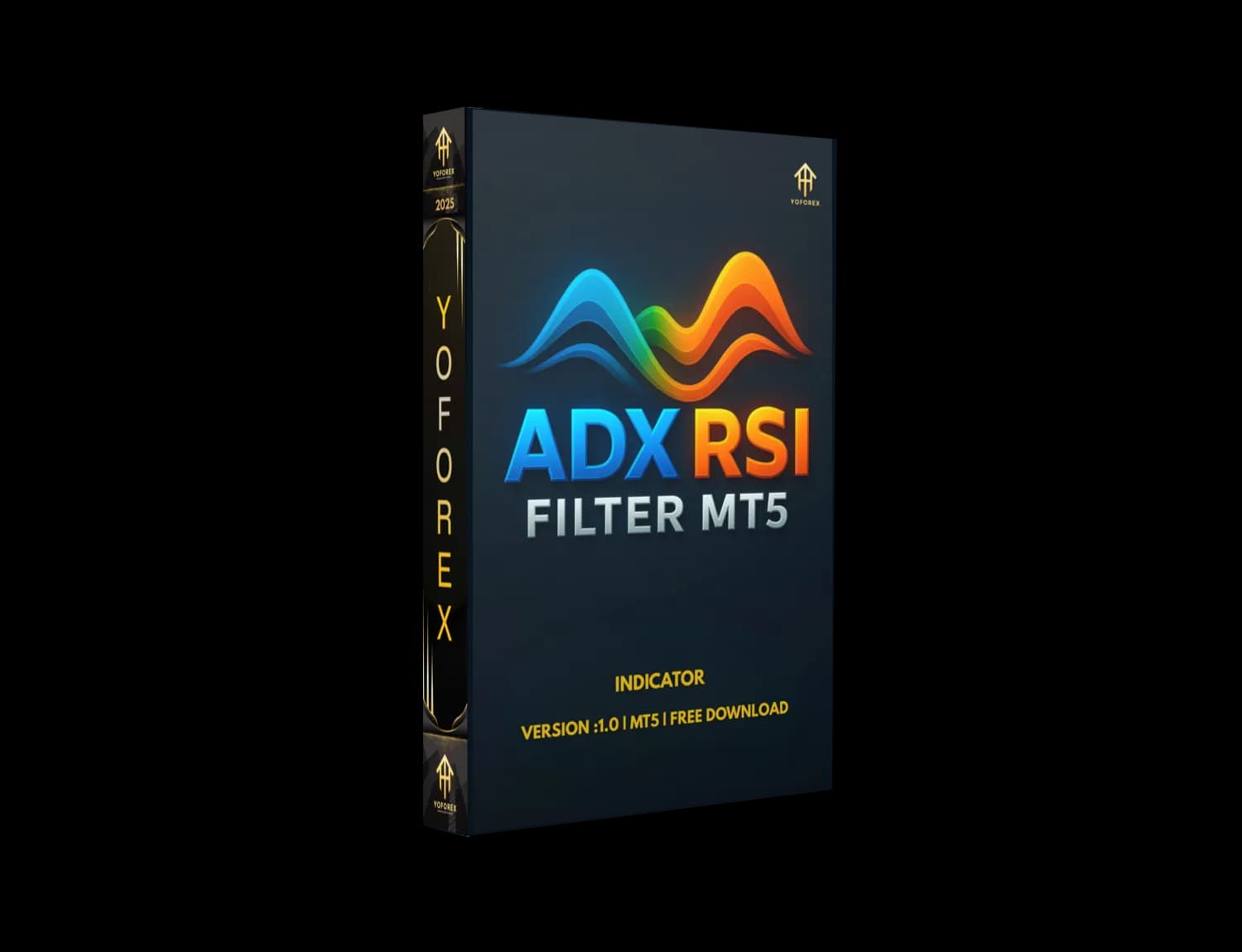 ADX RSI Filter Indicator MT5