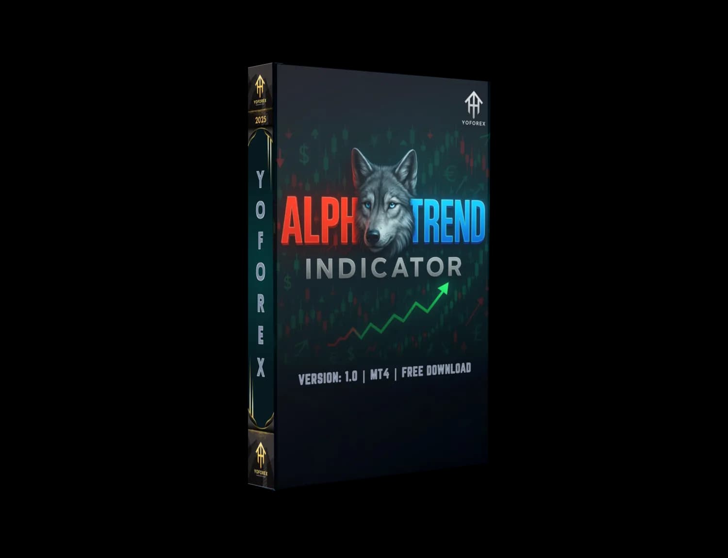Alpha Trend Indicator MT4