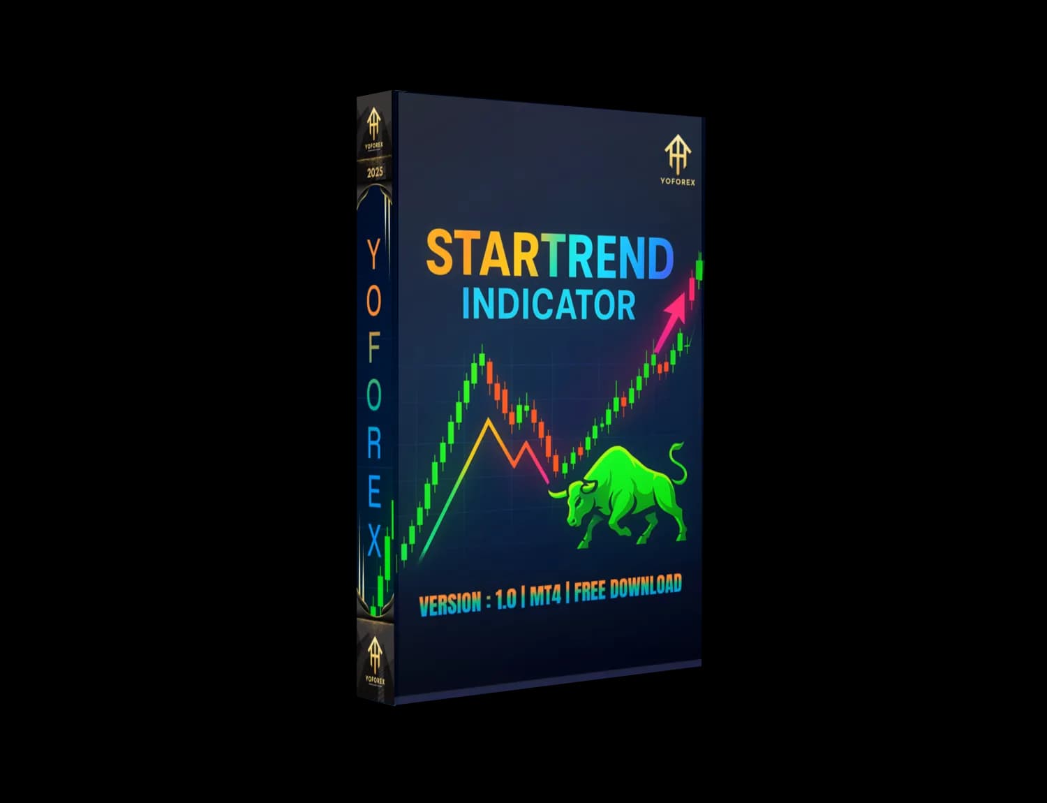 StartTrend indicator V1.0 MT4