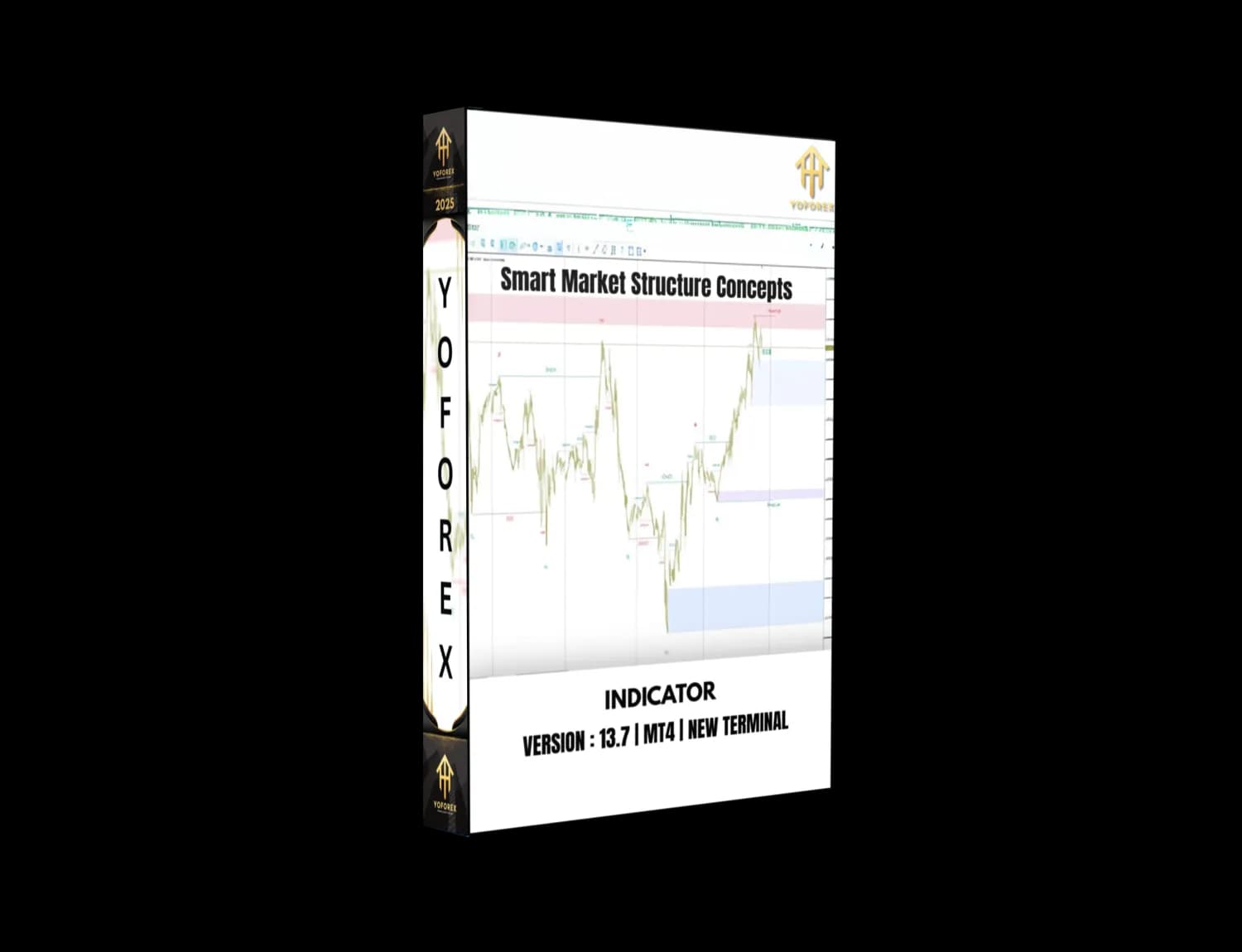 Smart Market Structure Concepts Indicators V13.7 MT4