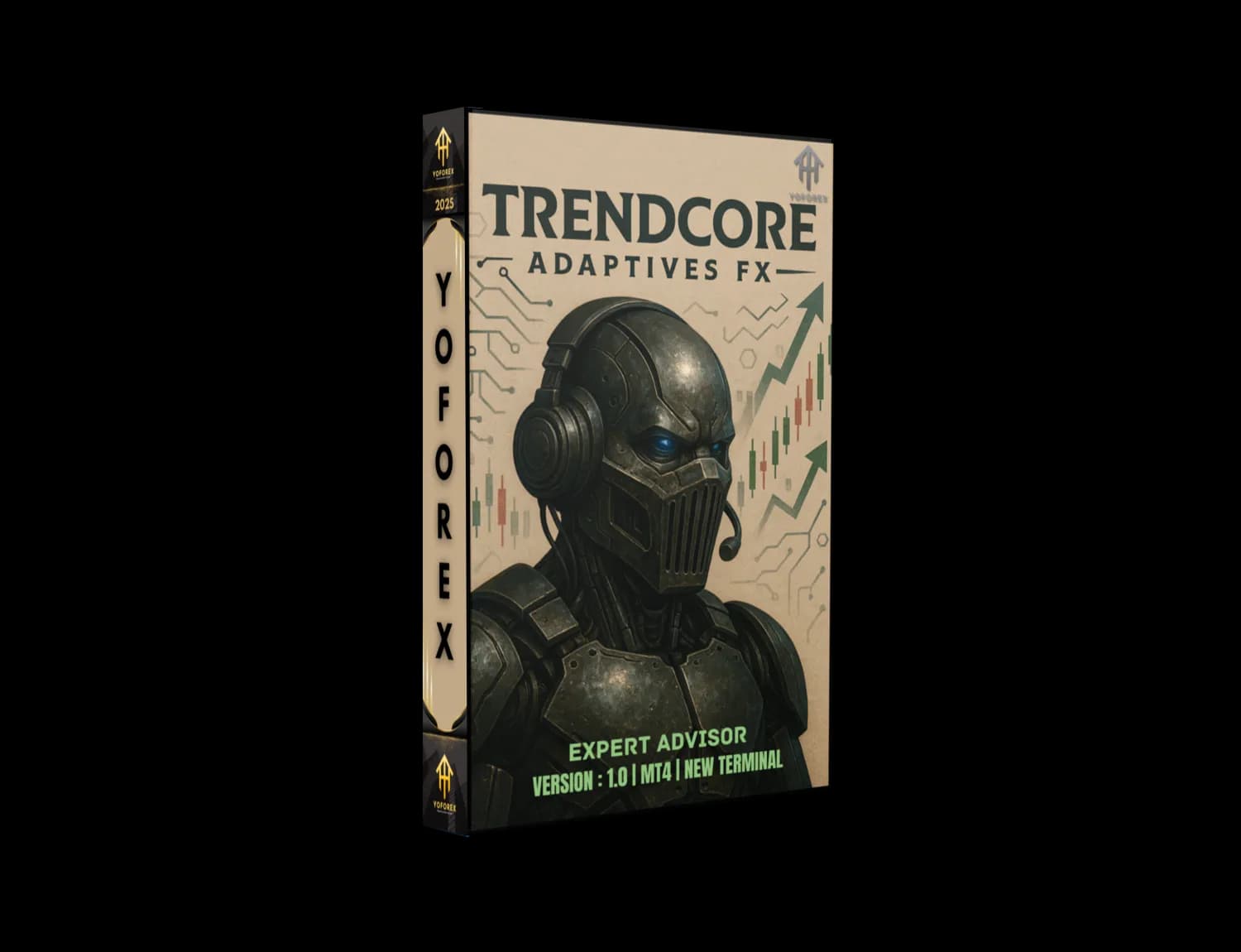 TrendCore Adaptives FX EA V1.0 MT4