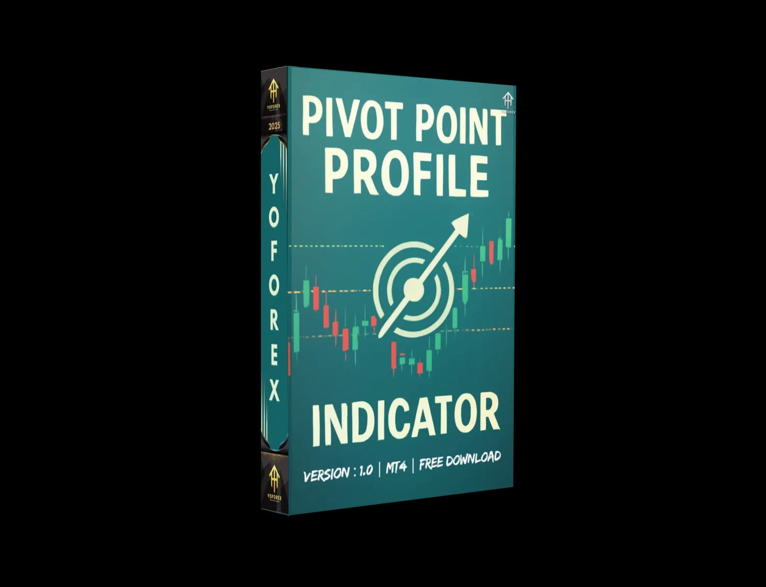 Pivot Point Profile Indicator V1.0 MT4