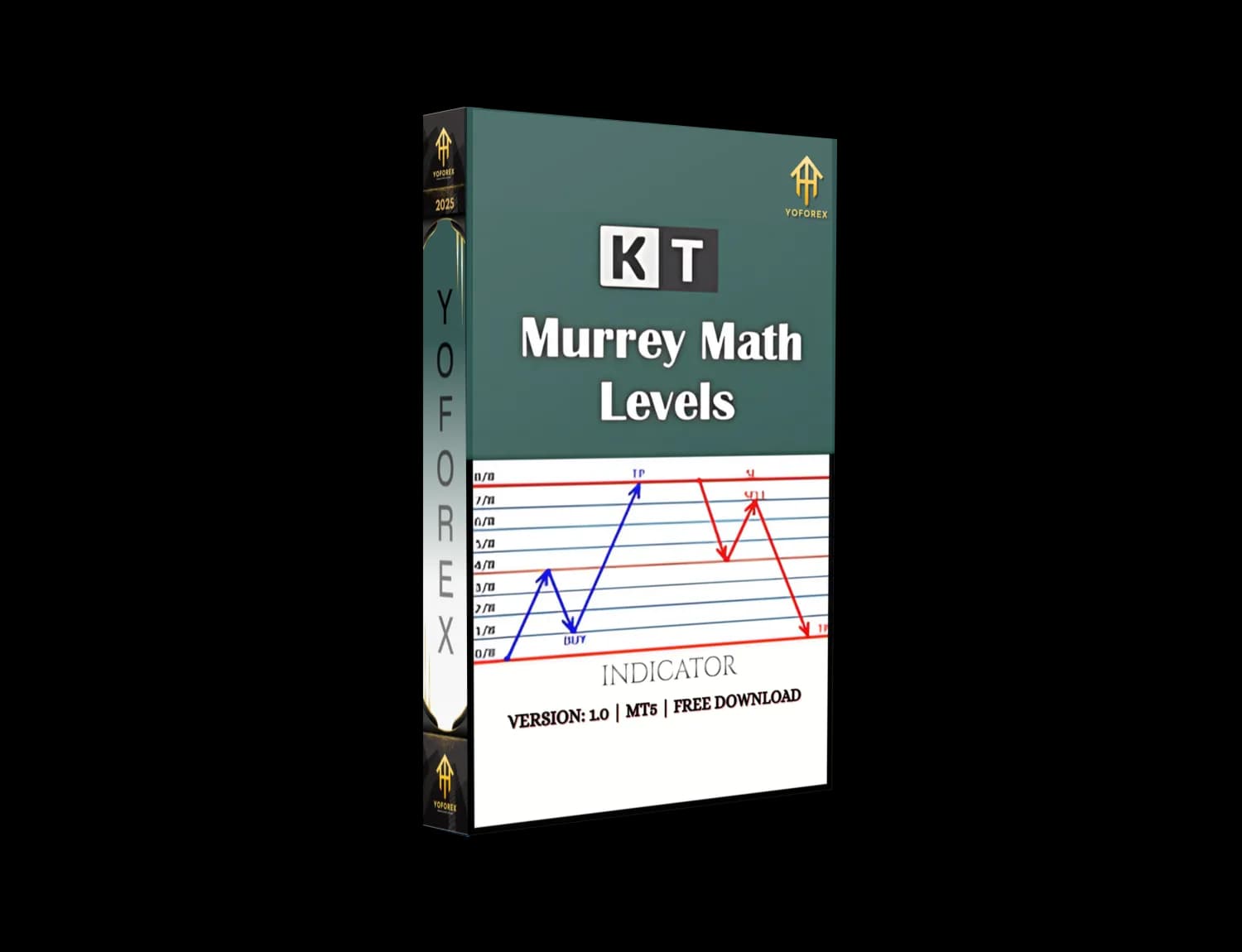 Murrey Math Levels Indicator MT5