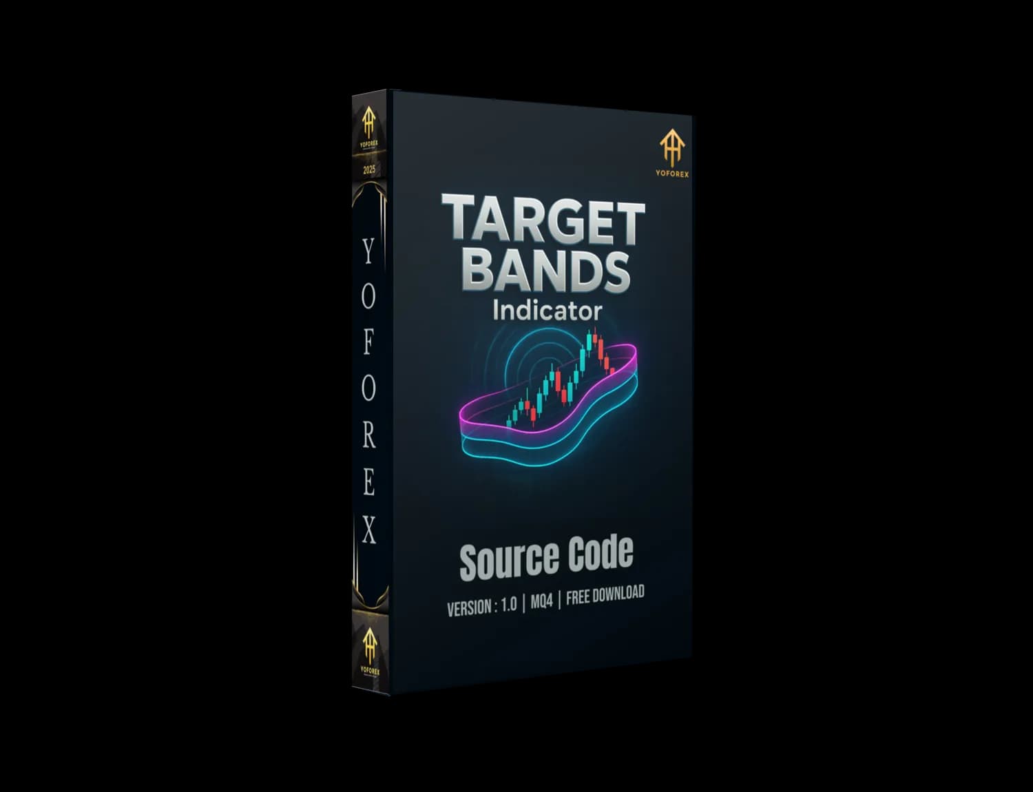 TARGET BANDS Indicator MQ4