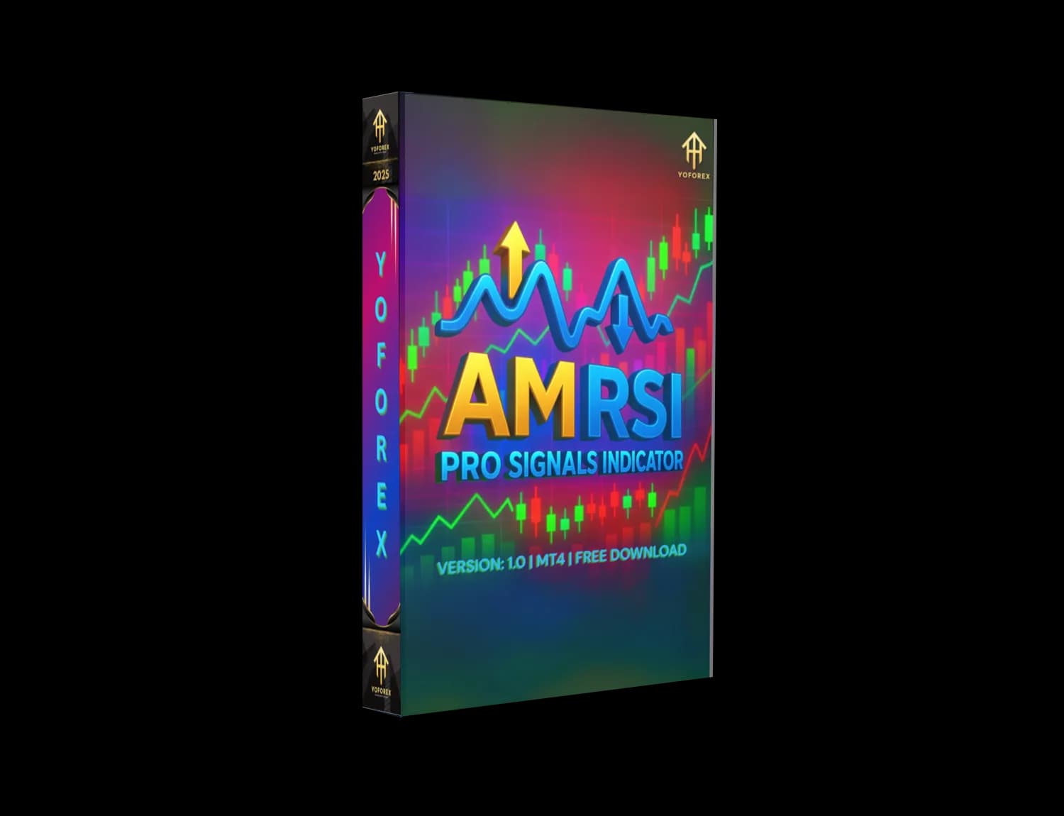AM RSI Pro Signals Indicator MT4