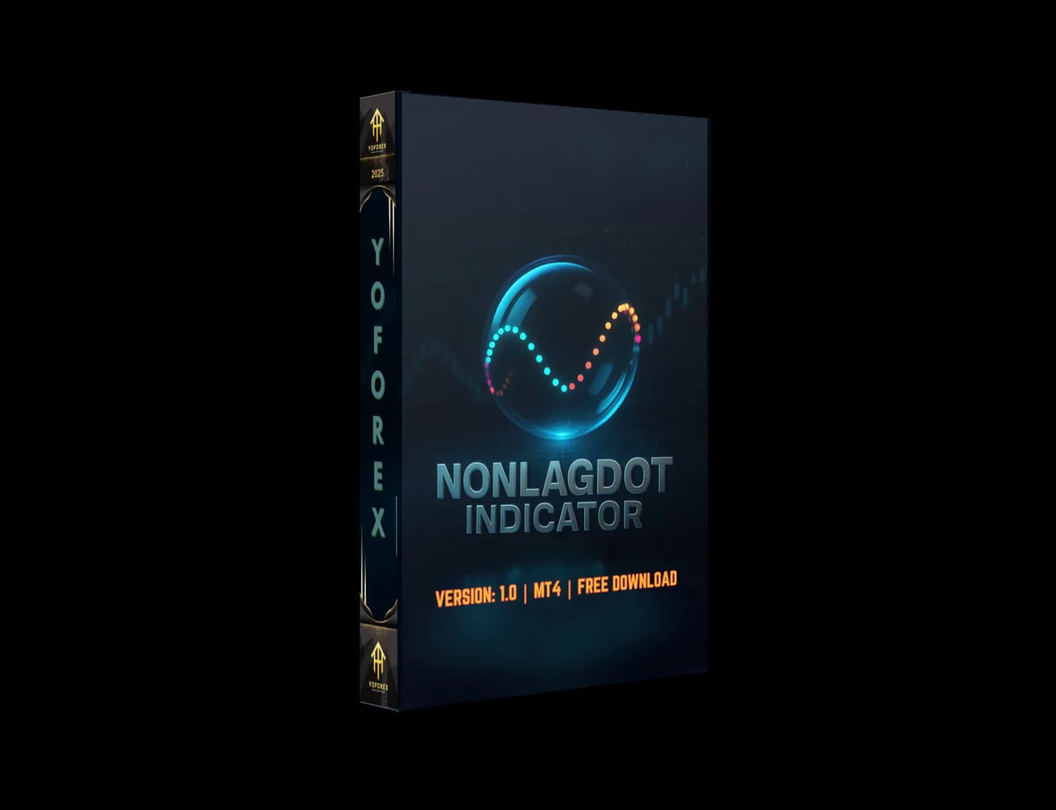 NonLagDot Indicator MT4