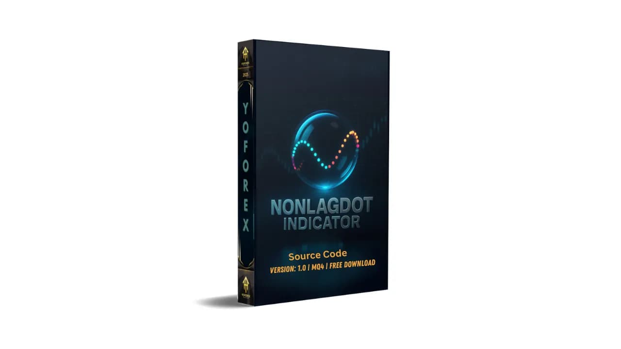 NonLagDot Indicator MQ4