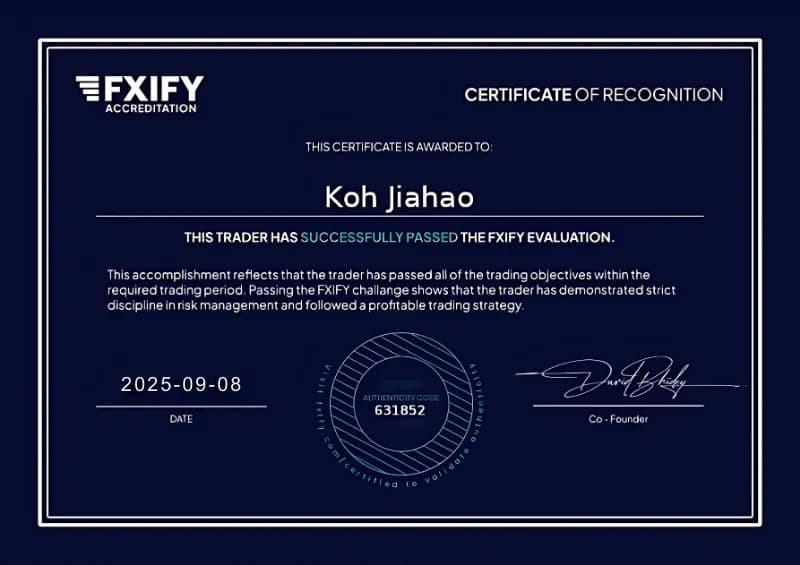 YoForexEA Clears FXIFY Accreditation Prop Firm Account: A Success Story