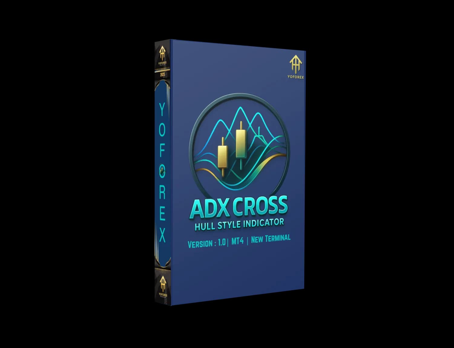 ADX Cross Hull Style Indicator V1.0 MT4