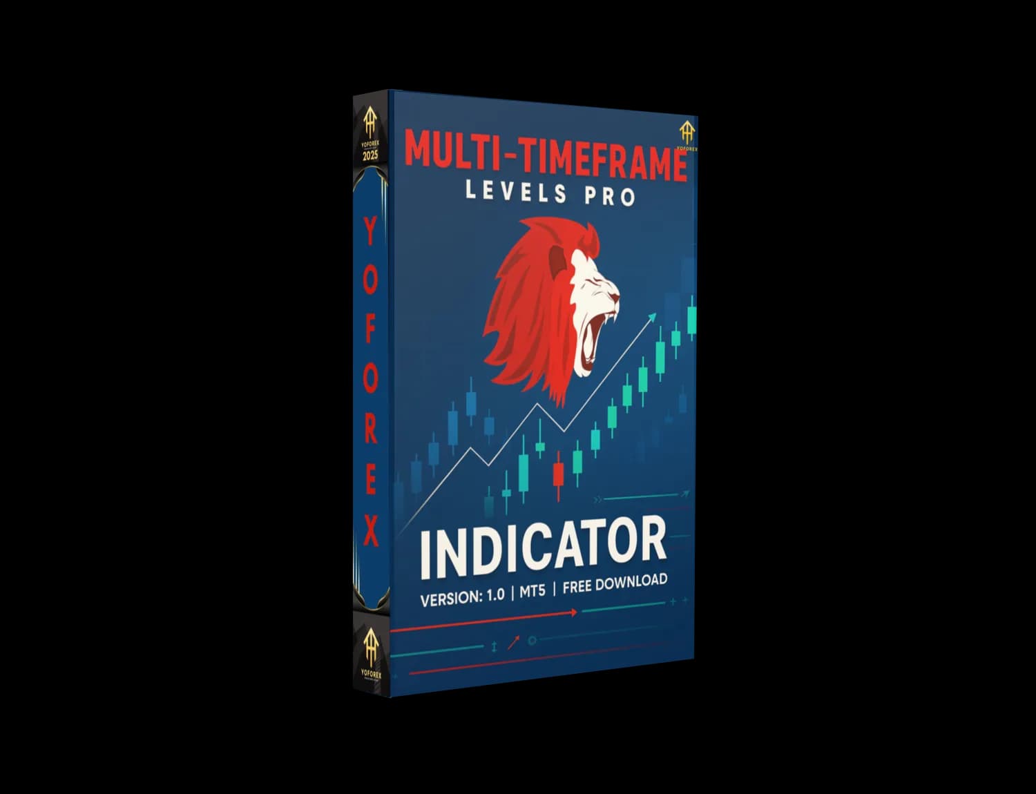 Multi Timeframe Levels Pro Indicator V1.0 MT5