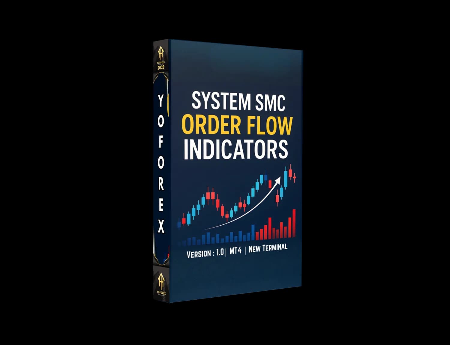 System SMC Order Flow Indicators MT5
