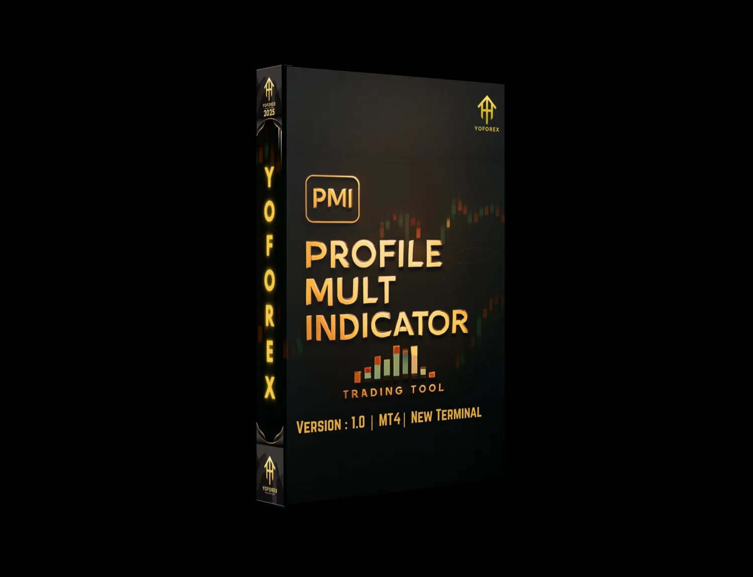 Profile Mult Indicator V1.0 MT4